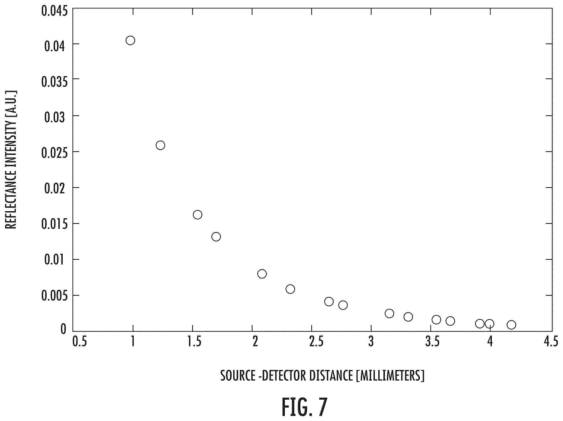 Patent US12376769 Figure 20 – Measuring oxygen saturation with quality metric reporting