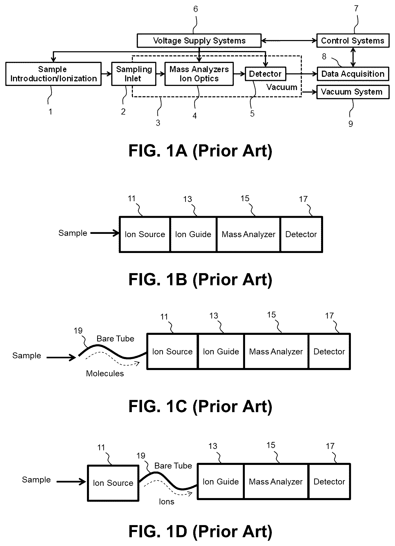 Patent US12376770 — System and method for ion packet formation, delivery, and calibration in mass spectrometry — Figure 1