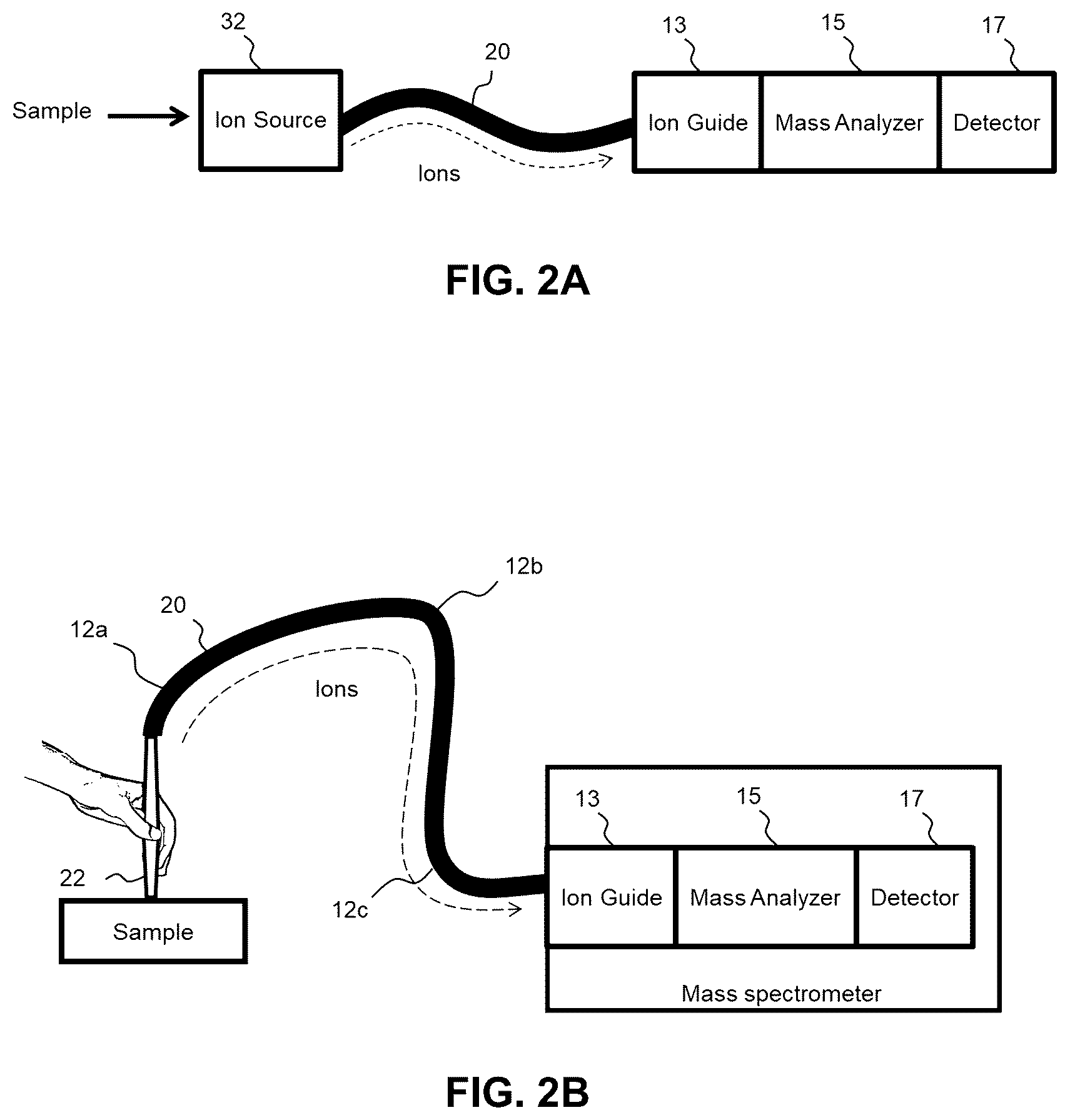Patent US12376770 Figure 2 – System and method for ion packet formation, delivery, and calibration in mass spectrometry