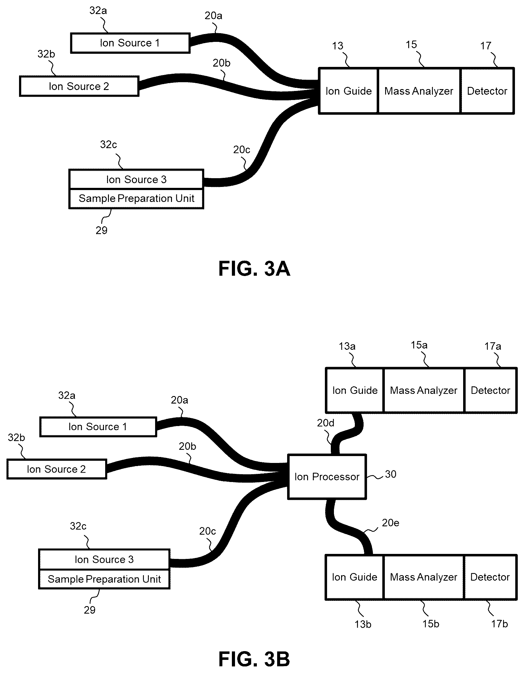 Patent US12376770 Figure 5 – System and method for ion packet formation, delivery, and calibration in mass spectrometry