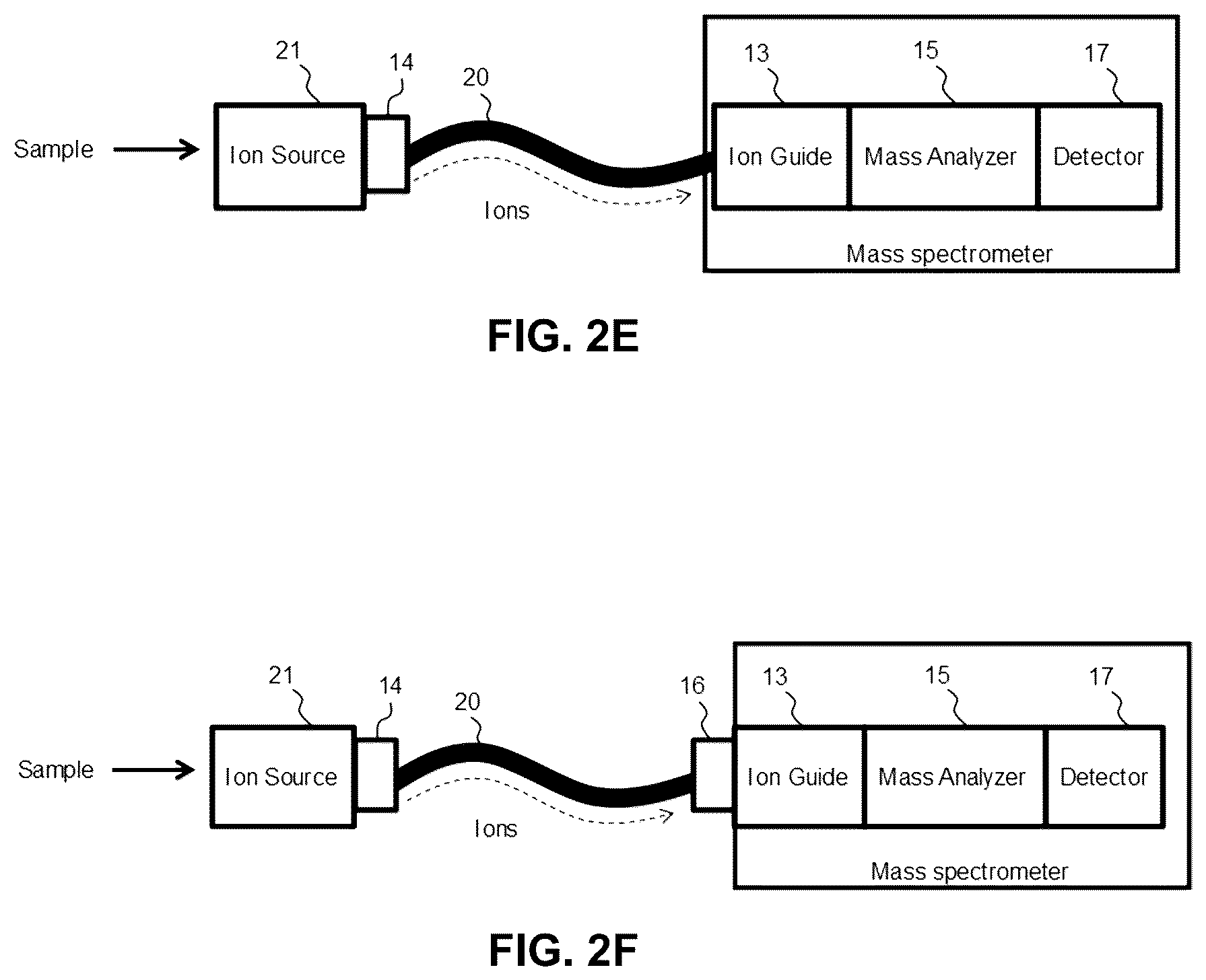 Patent US12376771 Figure 4 – Mass spectrometry system and method with controlled ion transfer
