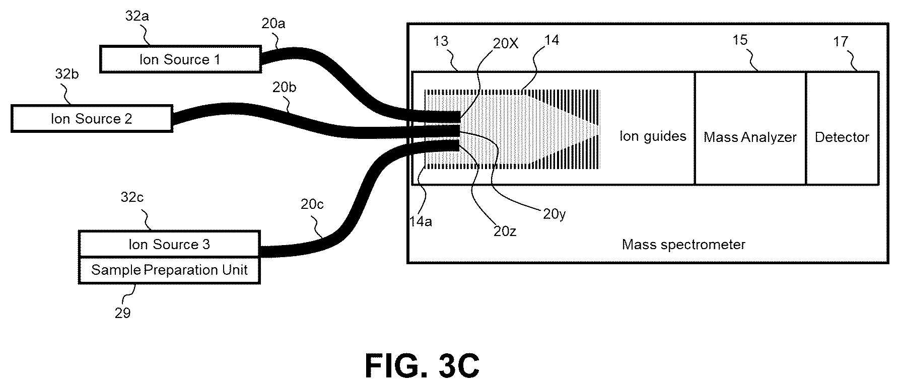 Patent US12376771 Figure 6 – Mass spectrometry system and method with controlled ion transfer