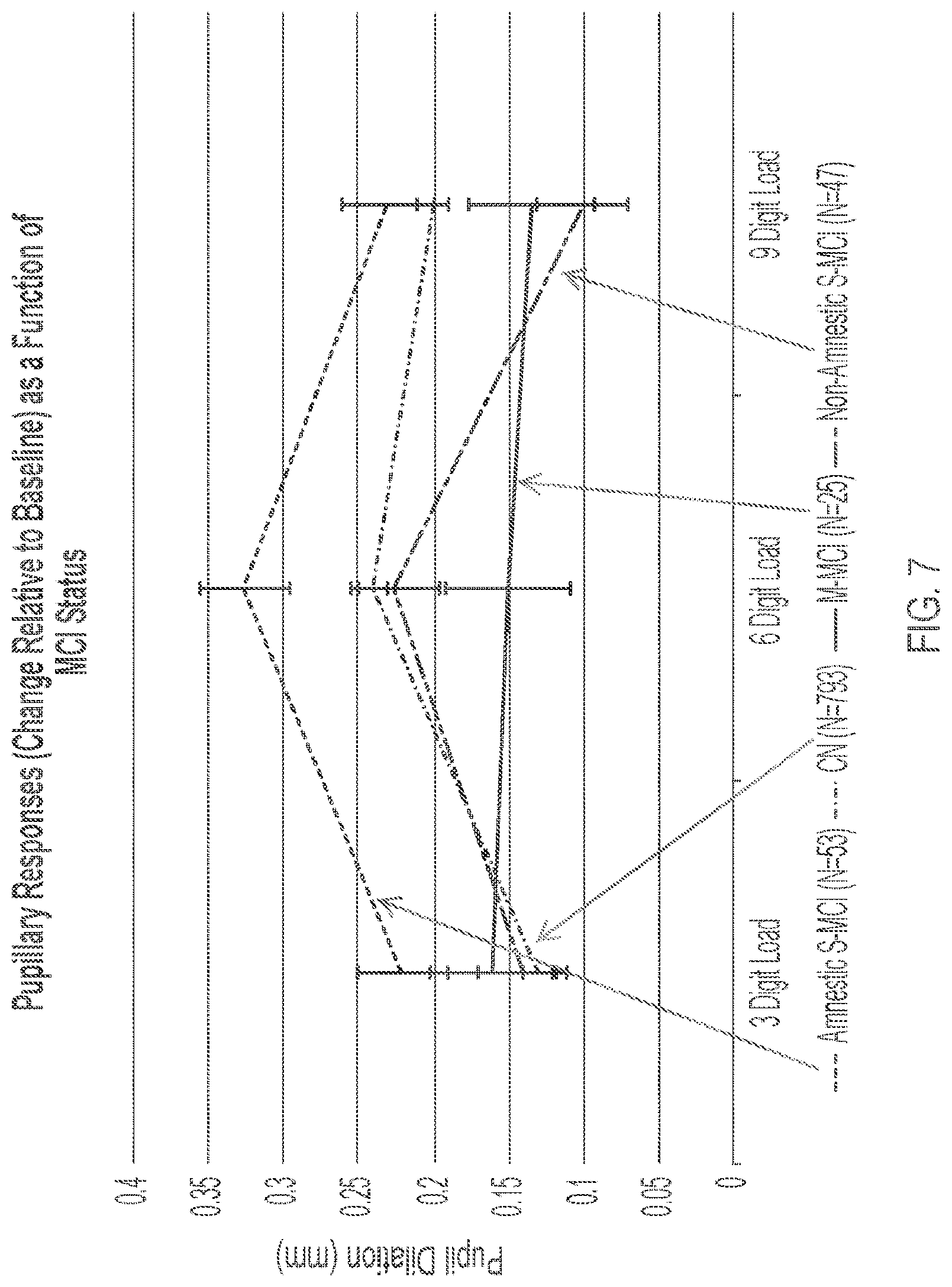 Patent US12376773 Figure 10 – Systems and methods for optical evaluation of pupillary psychosensory responses