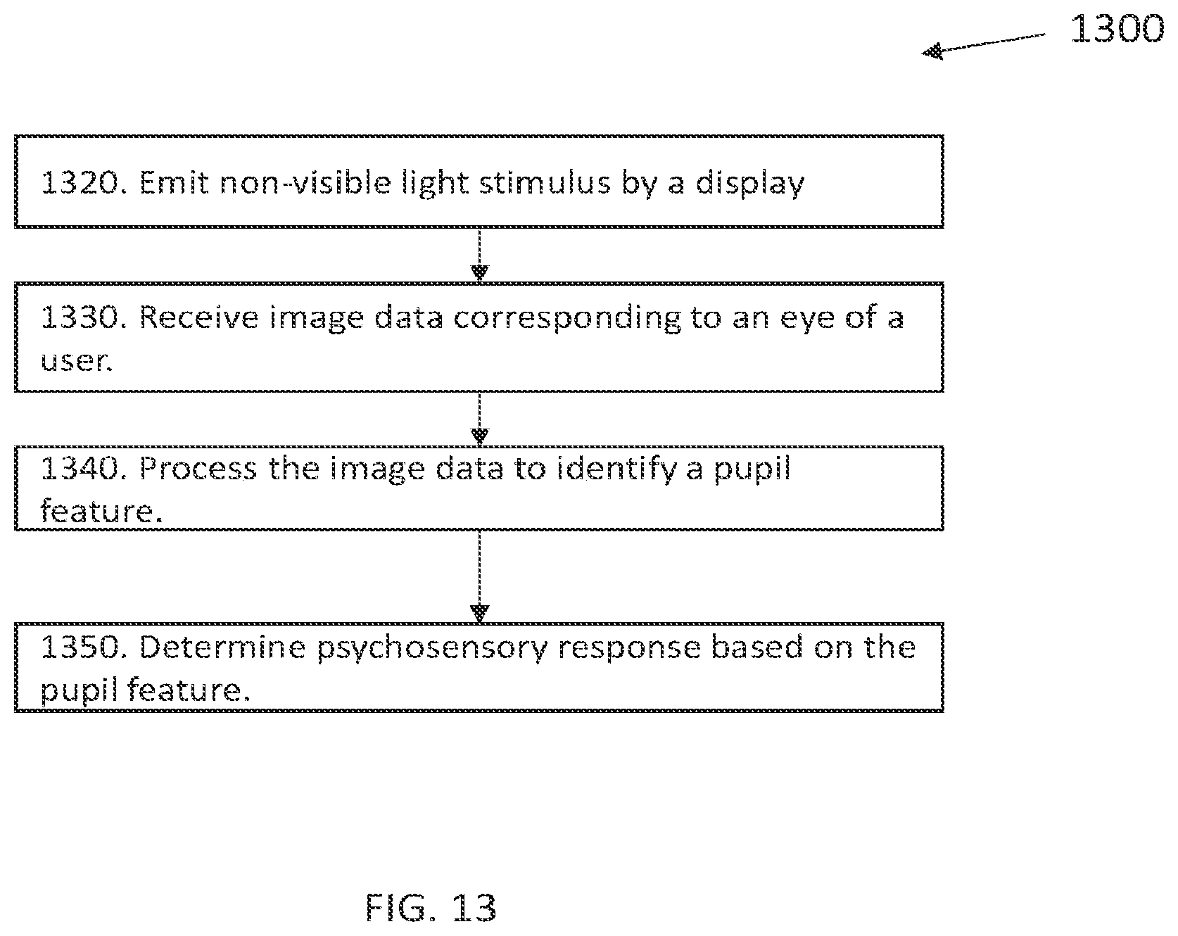 Patent US12376773 Figure 16 – Systems and methods for optical evaluation of pupillary psychosensory responses
