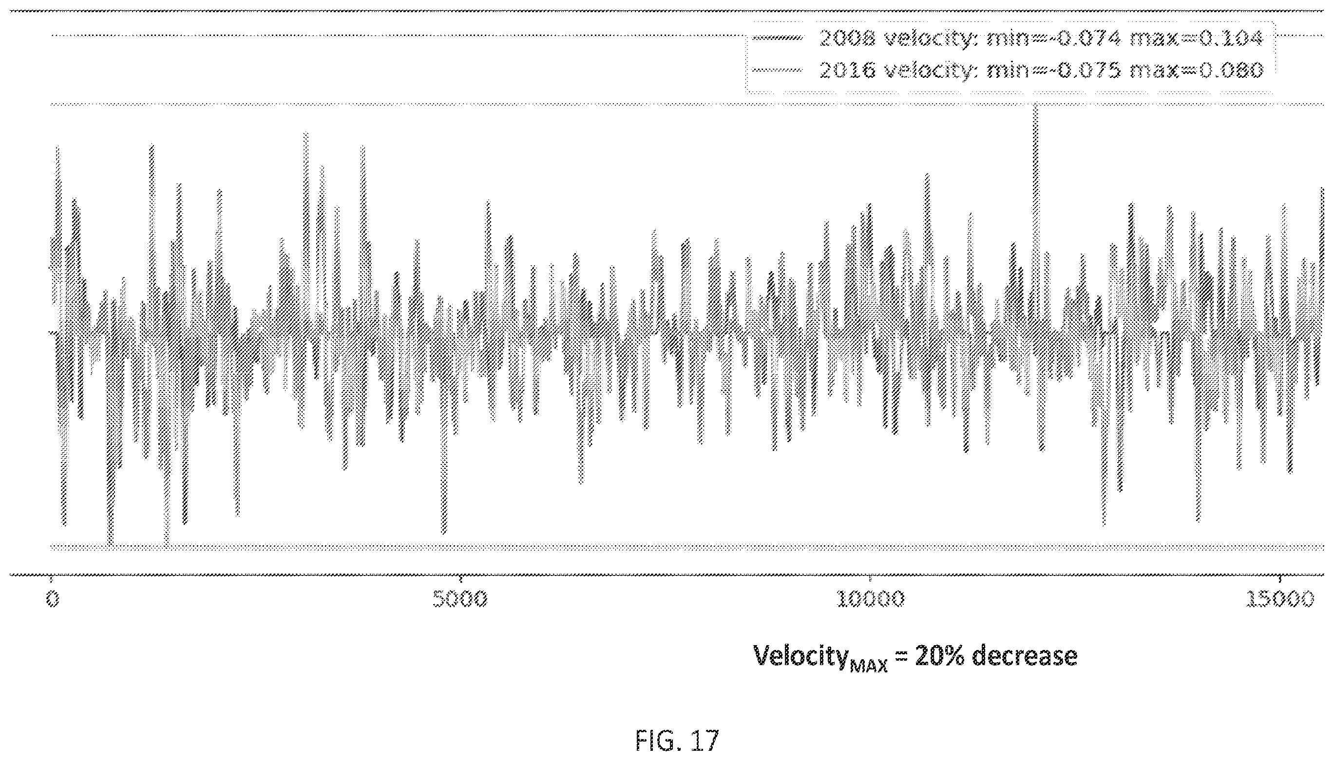 Patent US12376773 Figure 20 – Systems and methods for optical evaluation of pupillary psychosensory responses