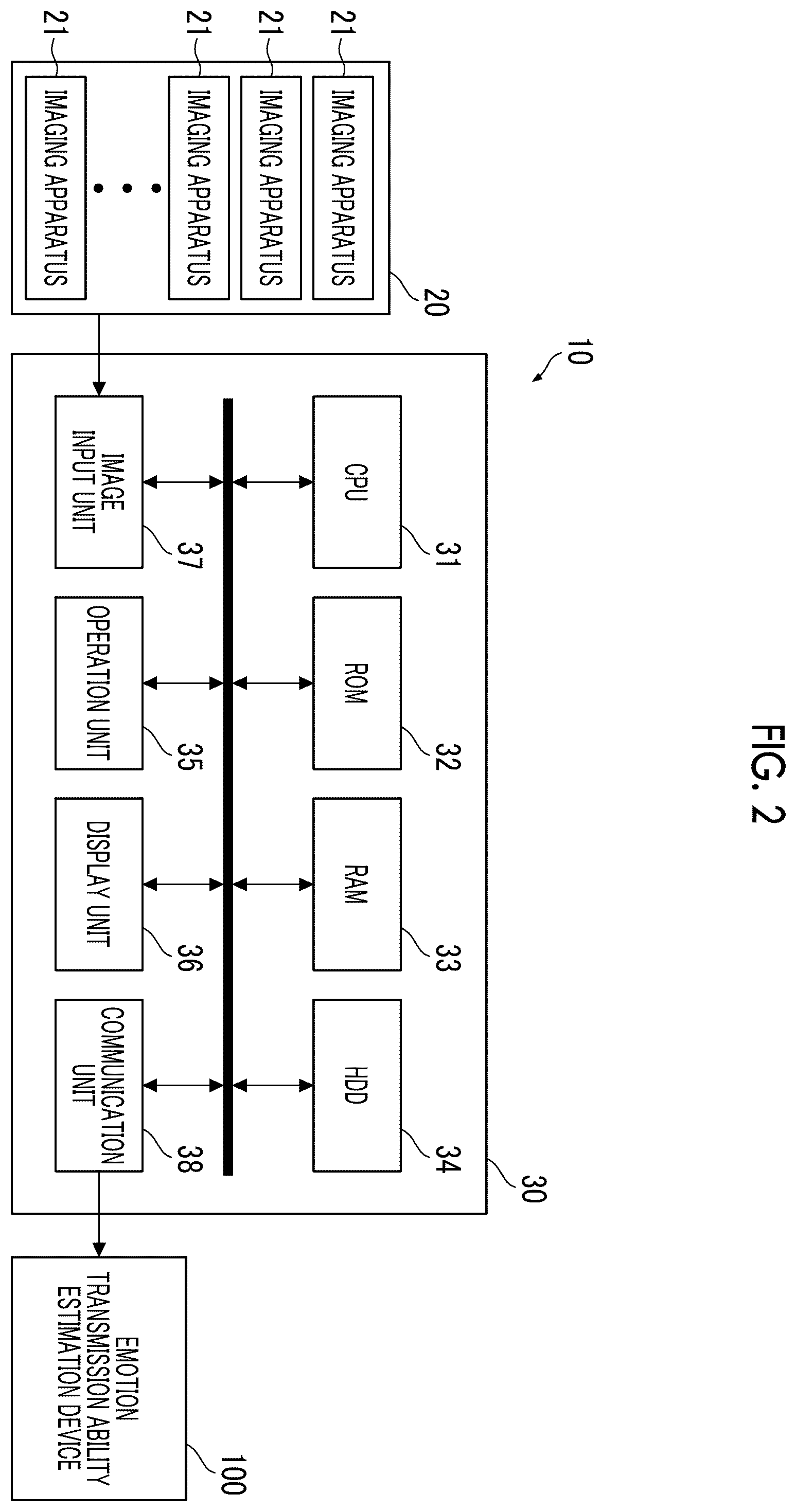 Patent US12376774 Figure 2 – Information processing system, information processing method, and information processing apparatus based on audience emotion for audience placement
