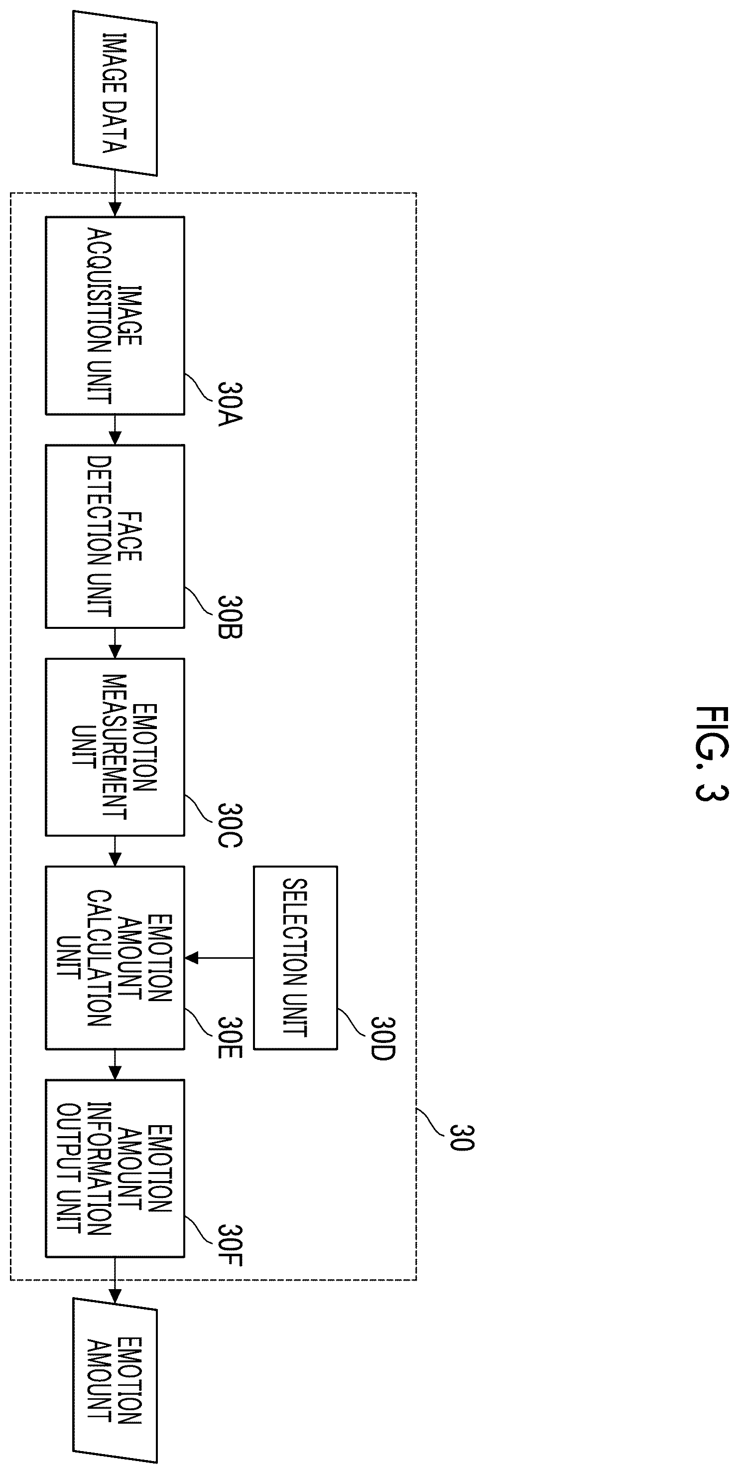 Patent US12376774 Figure 3 – Information processing system, information processing method, and information processing apparatus based on audience emotion for audience placement