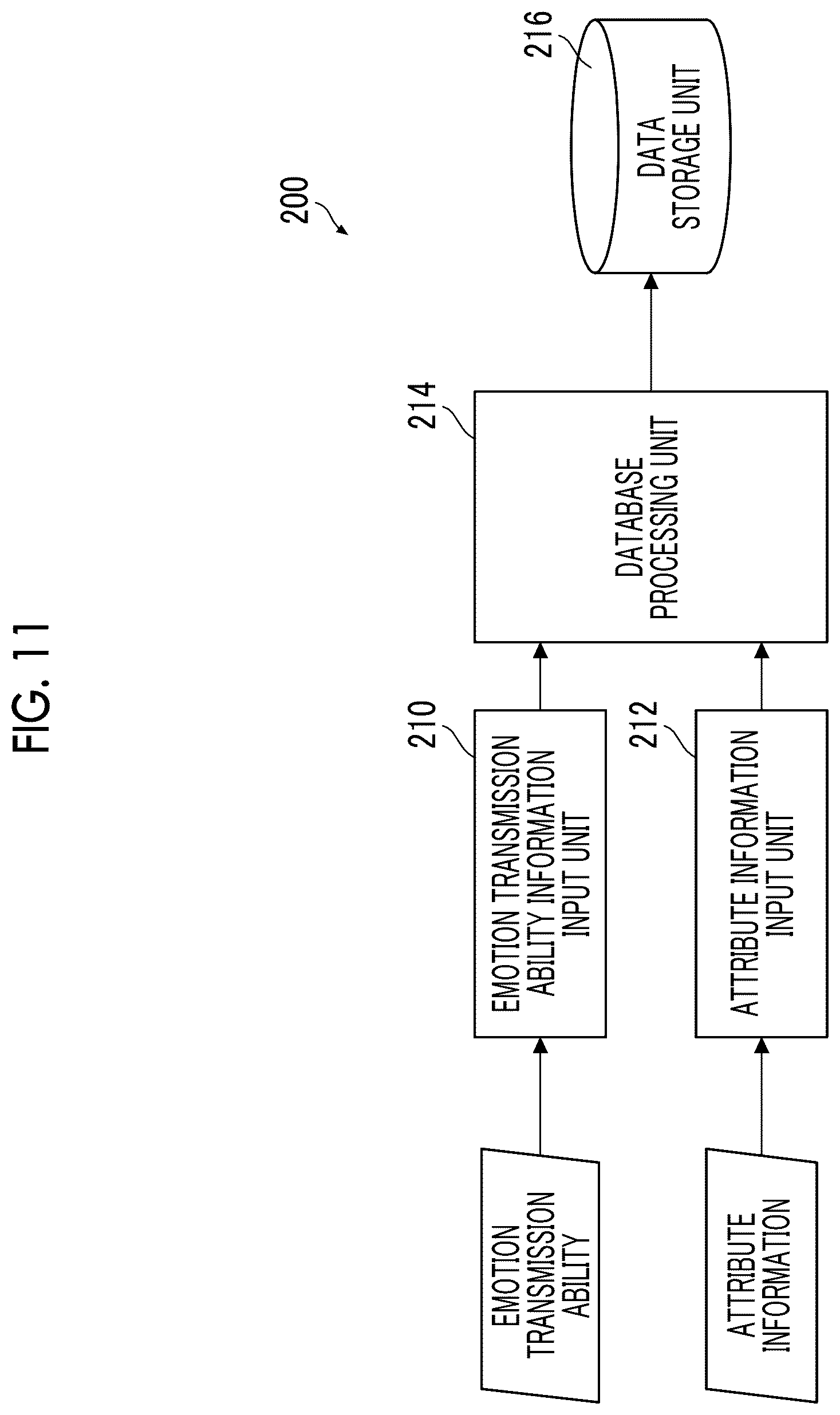 Patent US12376774 Figure 11 – Information processing system, information processing method, and information processing apparatus based on audience emotion for audience placement