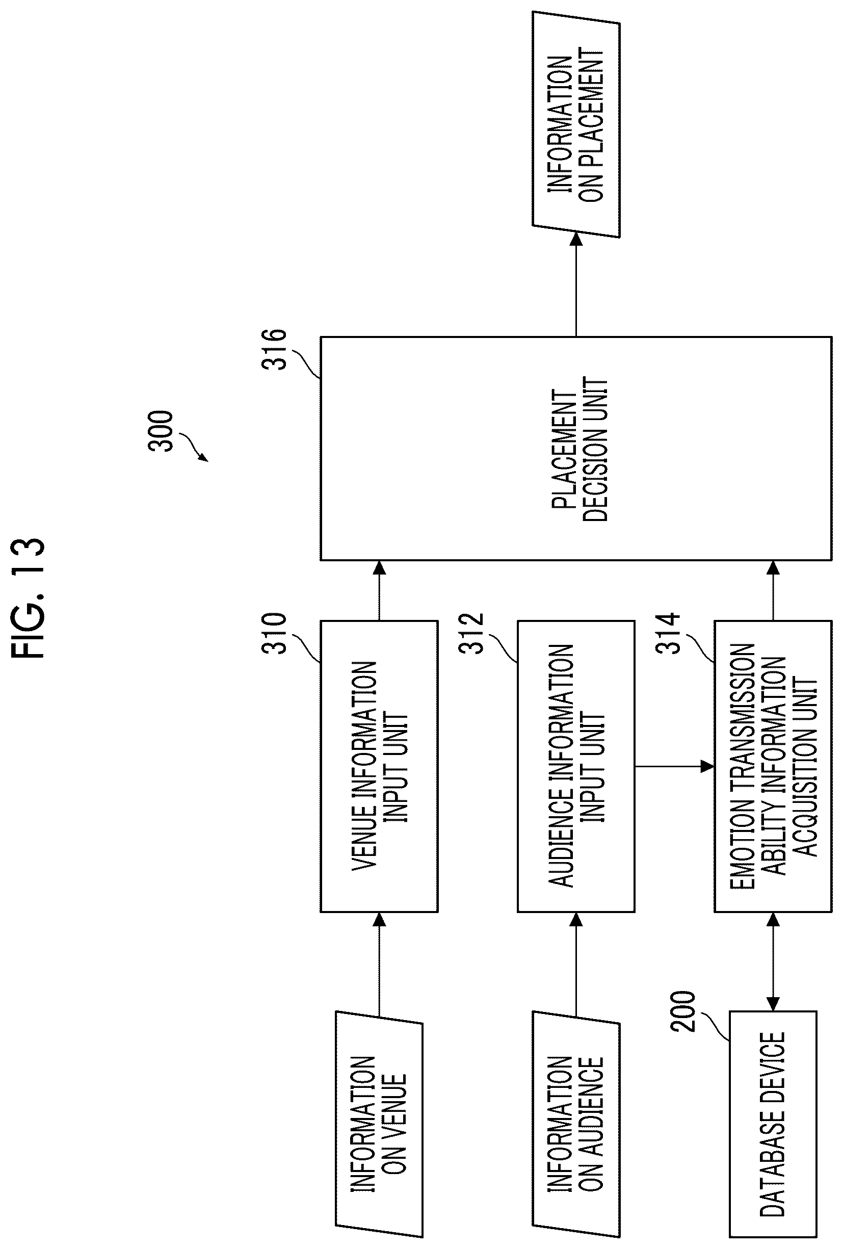 Patent US12376774 Figure 13 – Information processing system, information processing method, and information processing apparatus based on audience emotion for audience placement