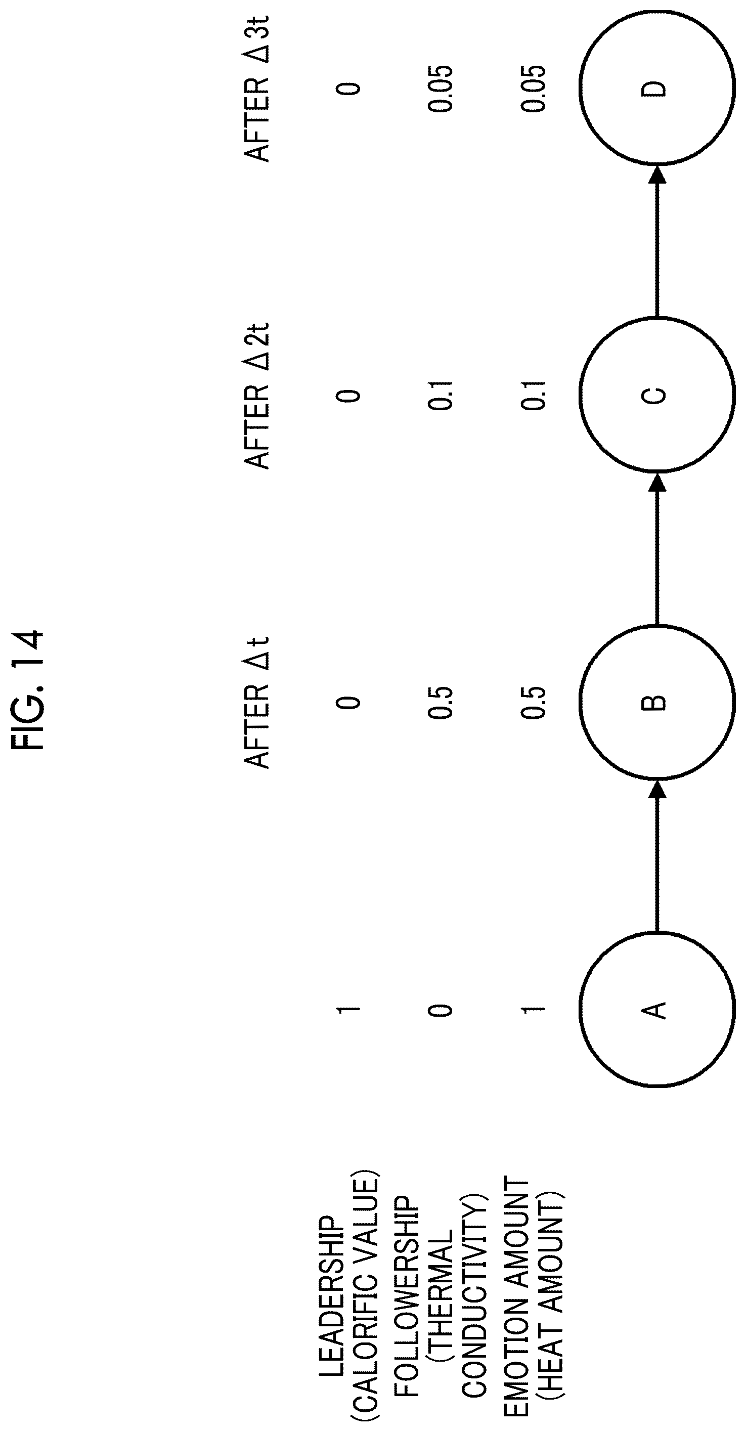 Patent US12376774 Figure 14 – Information processing system, information processing method, and information processing apparatus based on audience emotion for audience placement