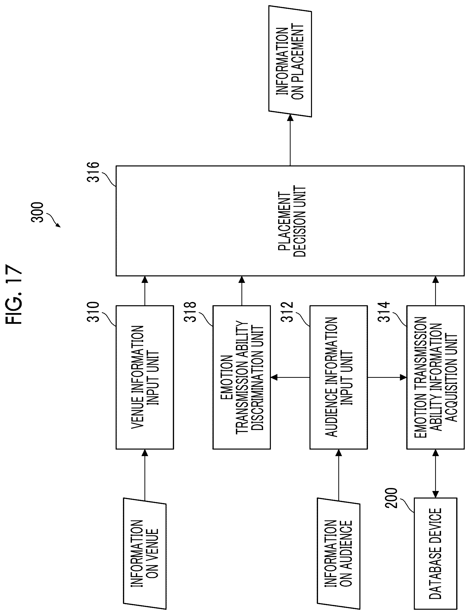 Patent US12376774 Figure 17 – Information processing system, information processing method, and information processing apparatus based on audience emotion for audience placement