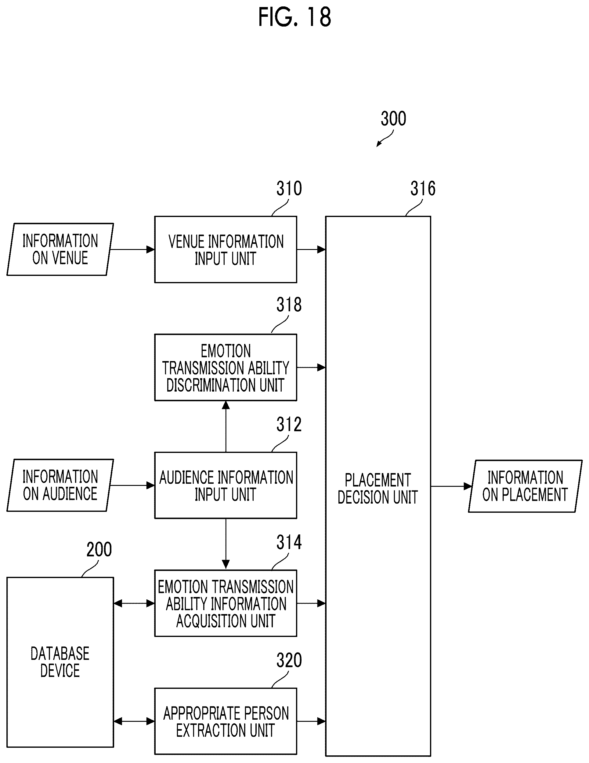 Patent US12376774 Figure 18 – Information processing system, information processing method, and information processing apparatus based on audience emotion for audience placement