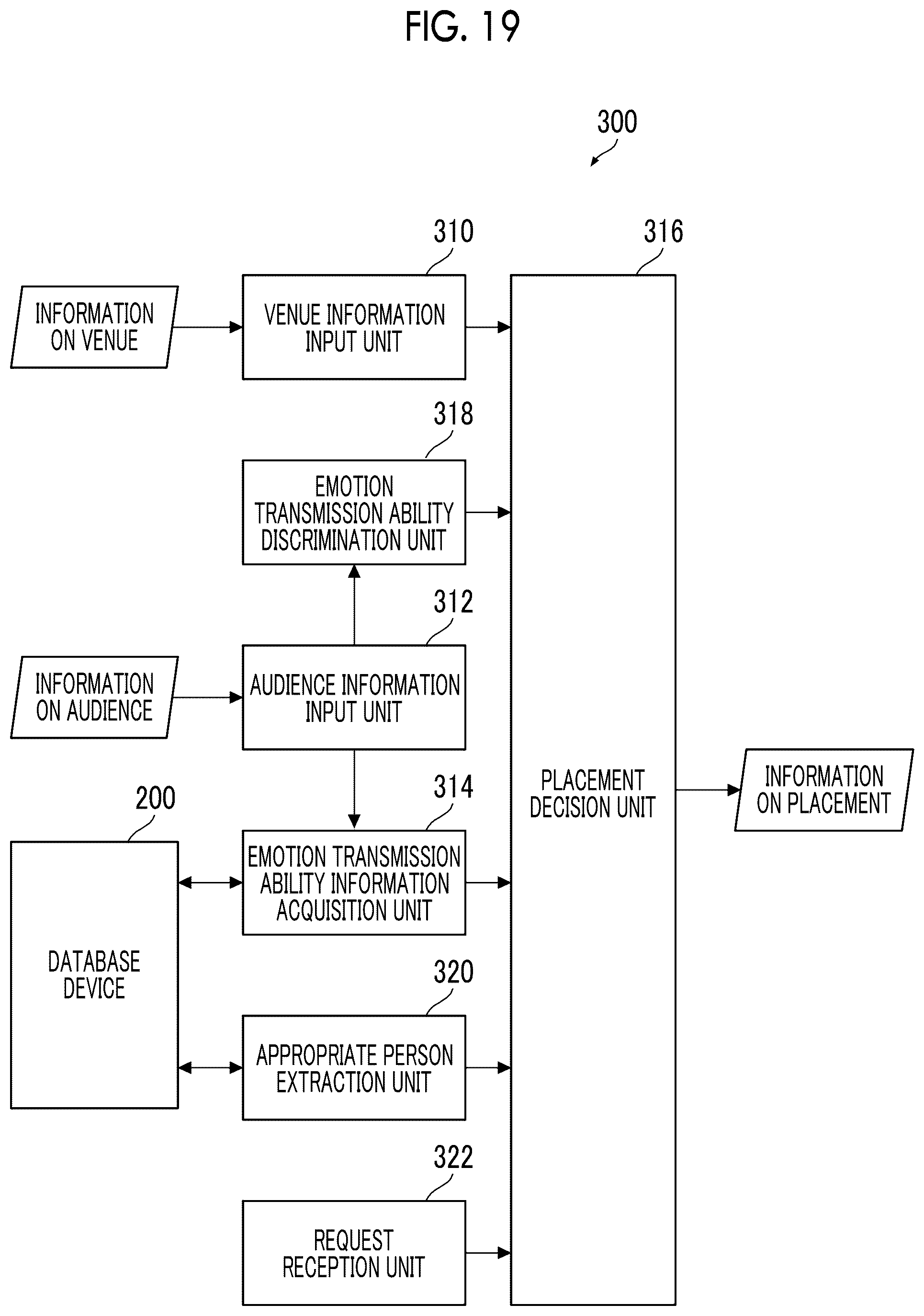 Patent US12376774 Figure 19 – Information processing system, information processing method, and information processing apparatus based on audience emotion for audience placement