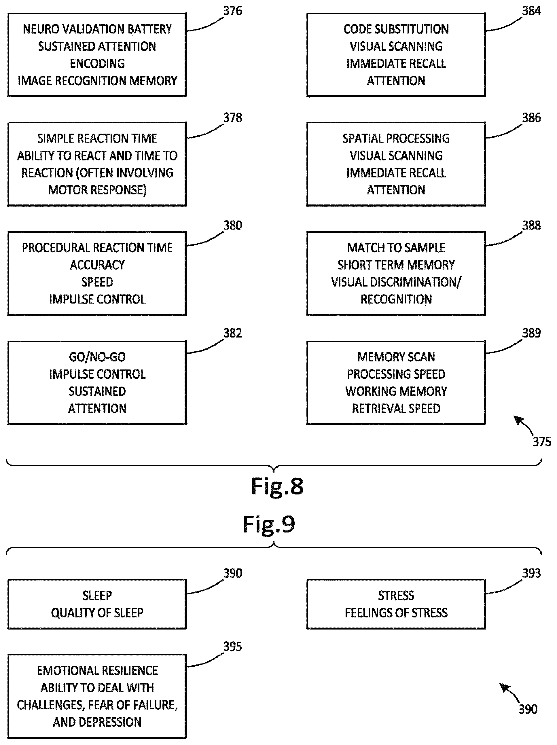 Patent US12376775 Figure 7 – Identifying and strengthening physiological/neurophysiological states predictive of superior performance