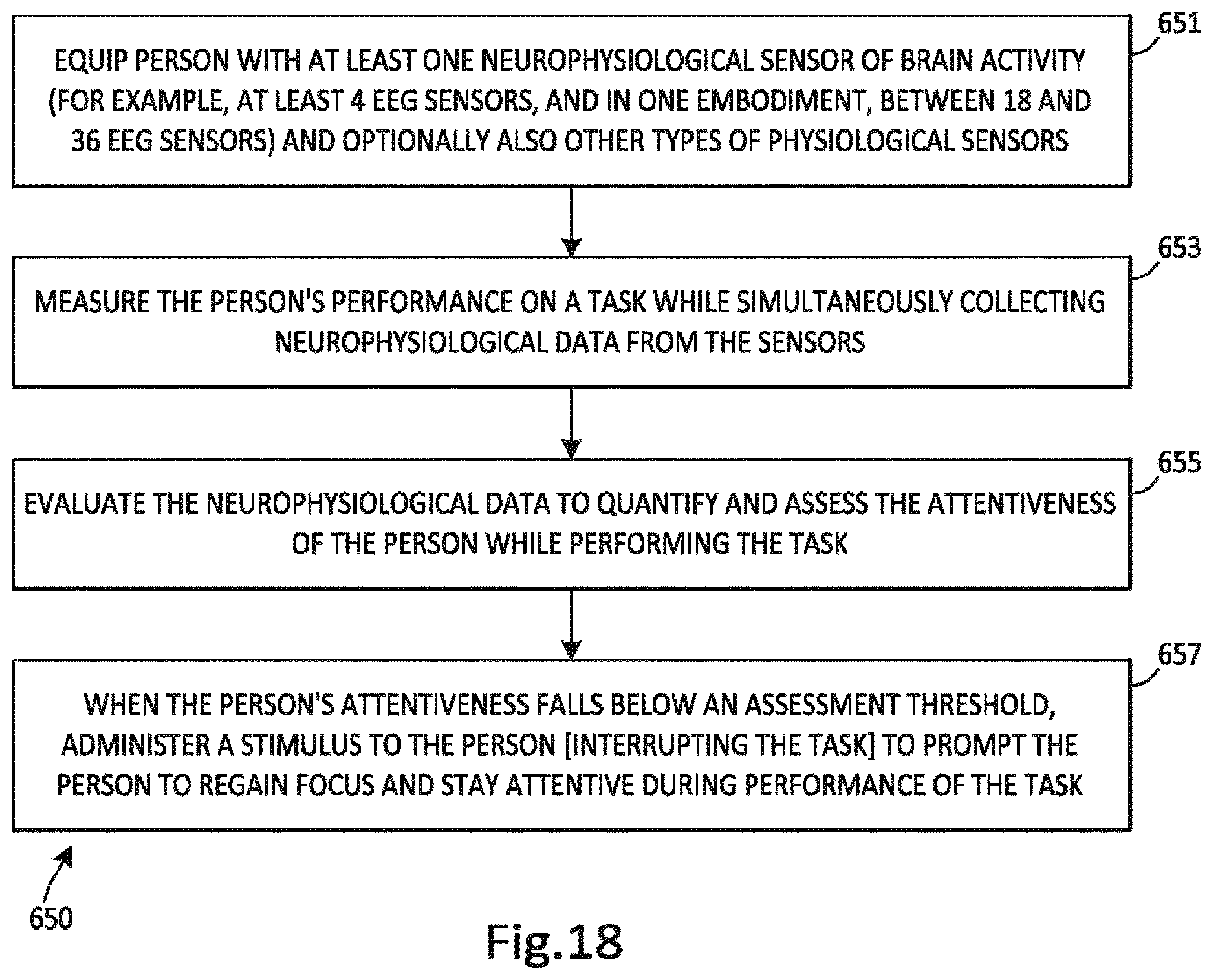 Patent US12376775 Figure 16 – Identifying and strengthening physiological/neurophysiological states predictive of superior performance