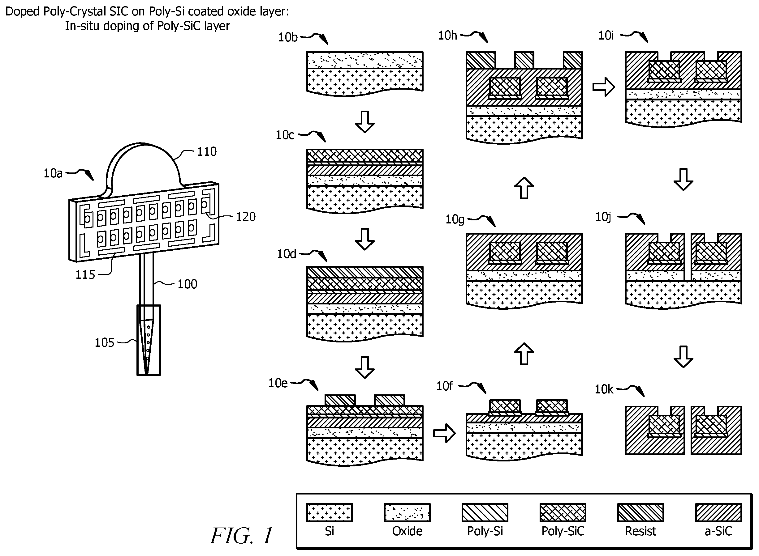 Patent US12376776 Figure 1 – Flexible monolithic all polycrystalline silicon carbide neural interface device and method of manufacture