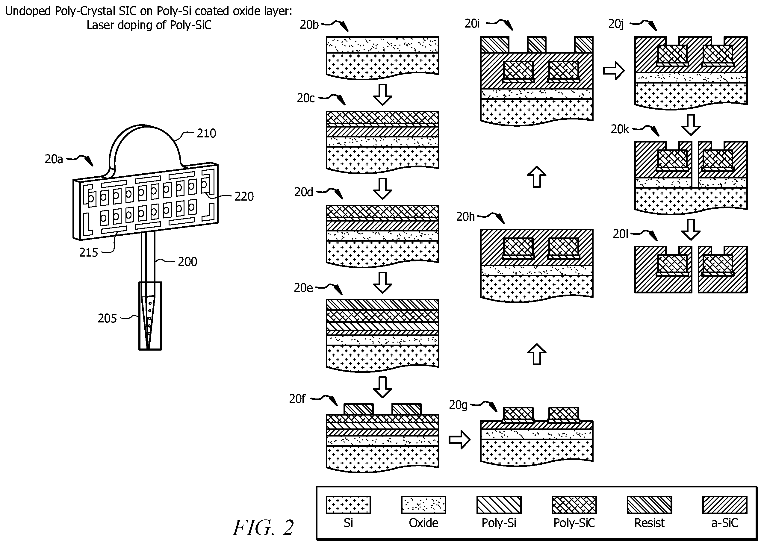 Patent US12376776 Figure 2 – Flexible monolithic all polycrystalline silicon carbide neural interface device and method of manufacture