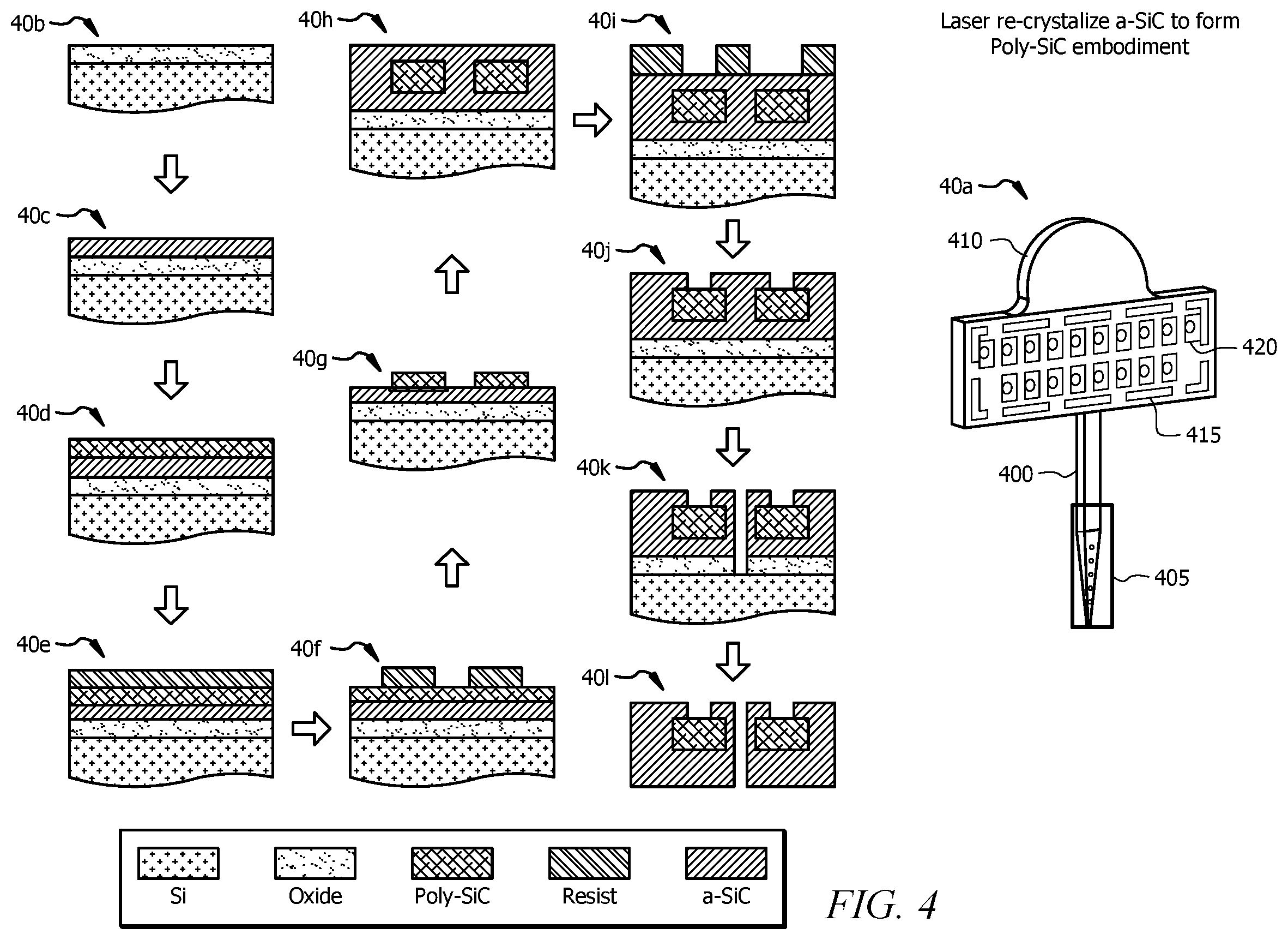 Patent US12376776 Figure 4 – Flexible monolithic all polycrystalline silicon carbide neural interface device and method of manufacture