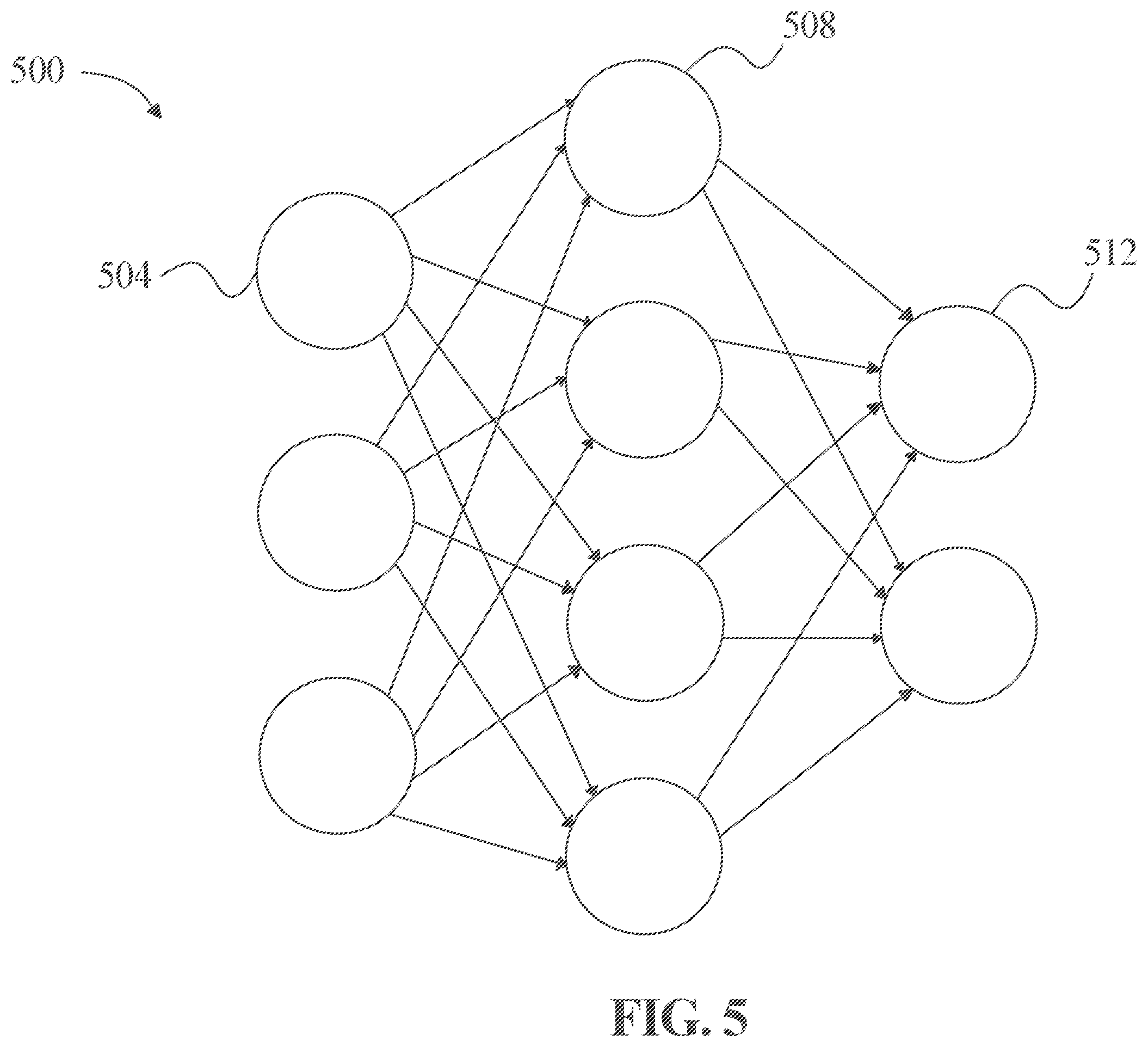 Patent US12376777 Figure 5 – Systems and methods for transforming electrocardiogram images for use in one or more machine learning models