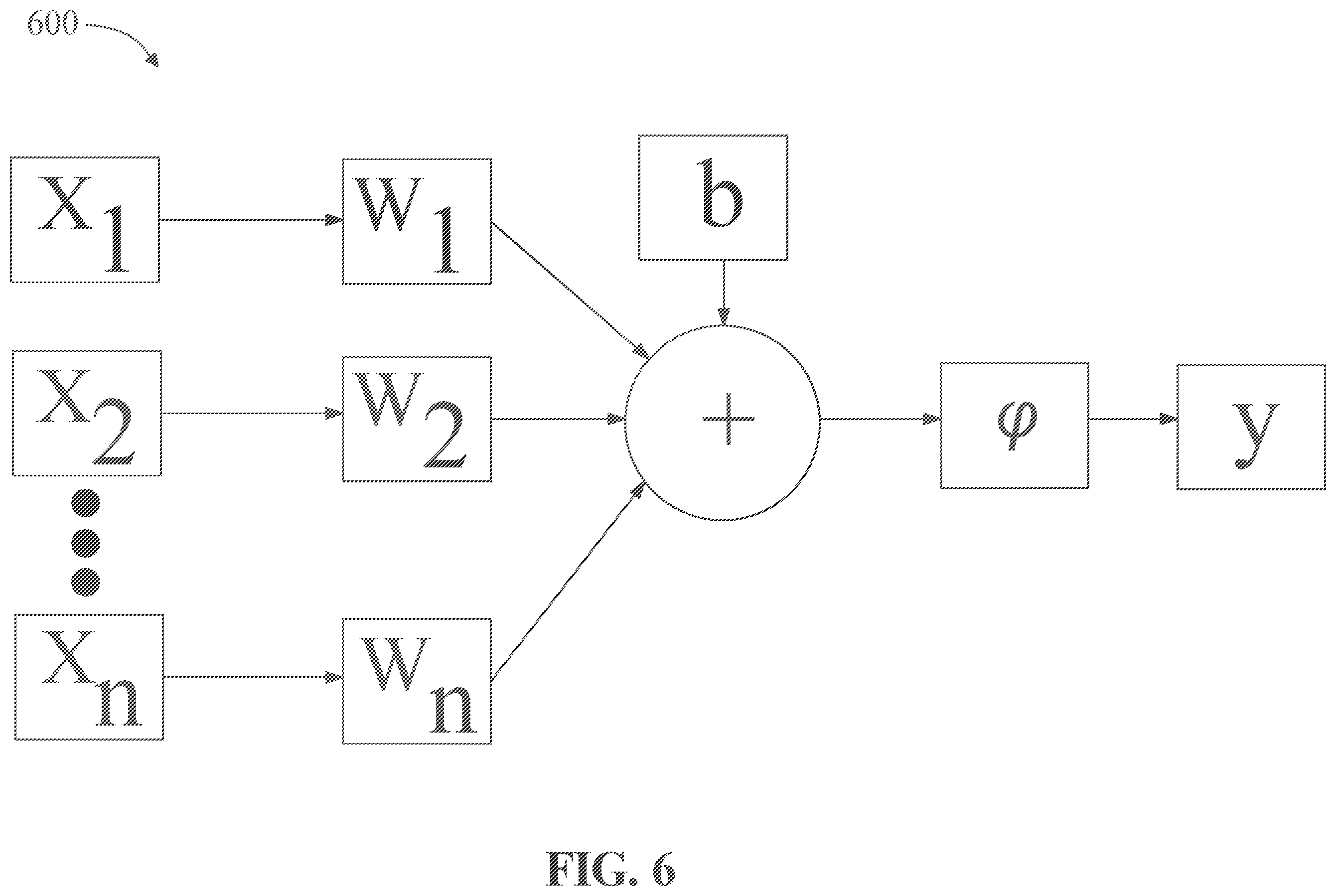 Patent US12376777 Figure 6 – Systems and methods for transforming electrocardiogram images for use in one or more machine learning models