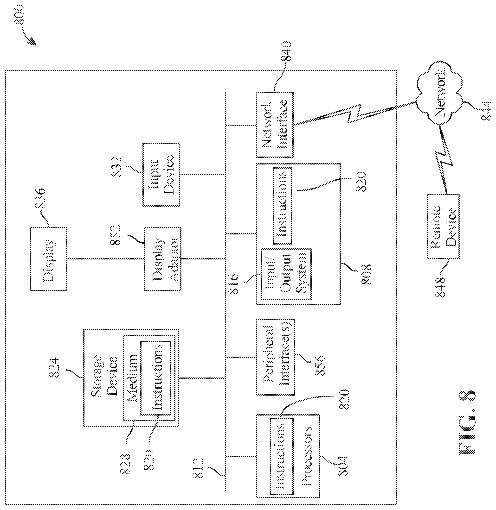 Patent US12376777 Figure 8 – Systems and methods for transforming electrocardiogram images for use in one or more machine learning models