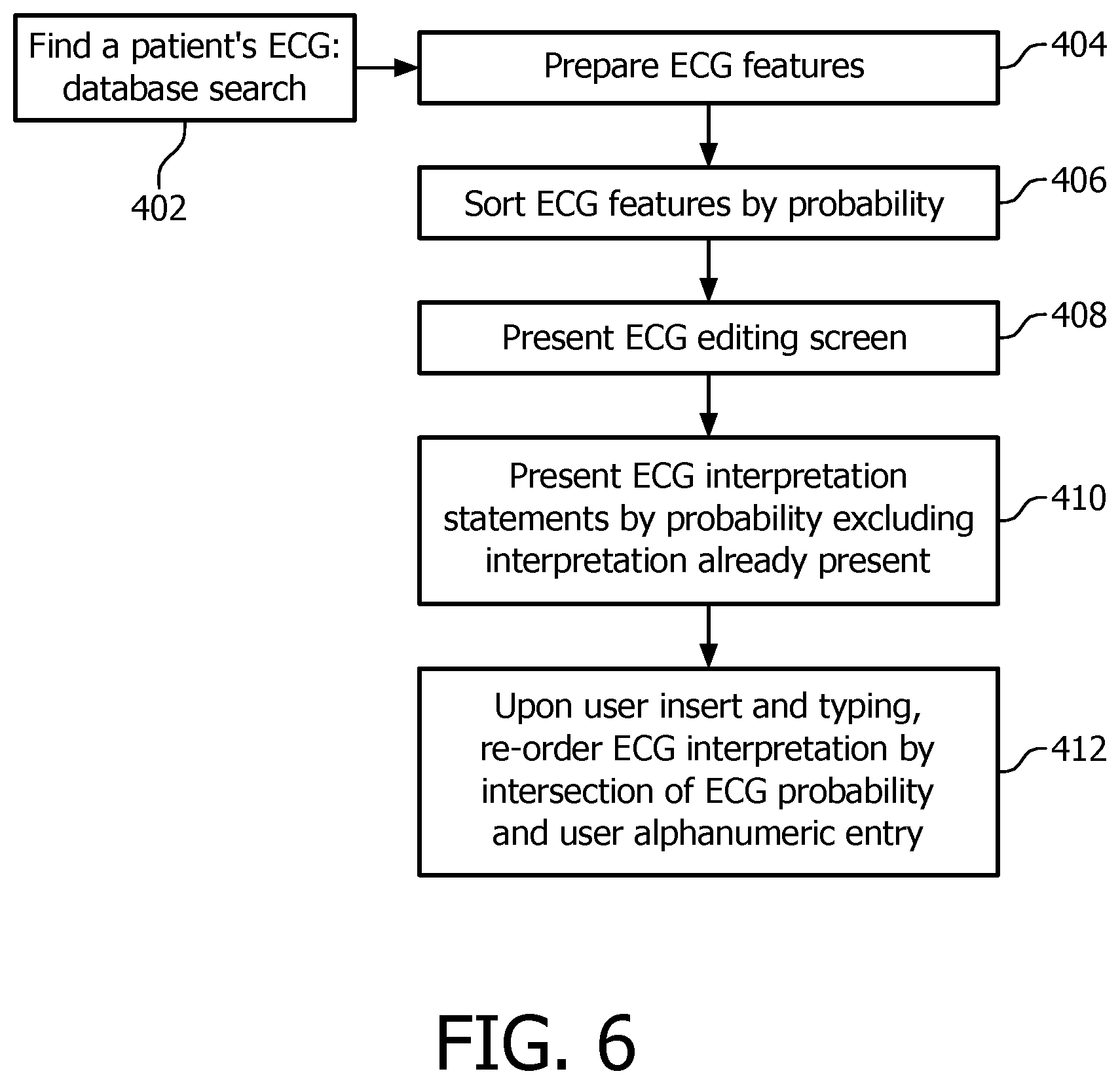 Patent US12376778 Figure 6 – ECG features for type ahead editing and automatic update for report interpretation