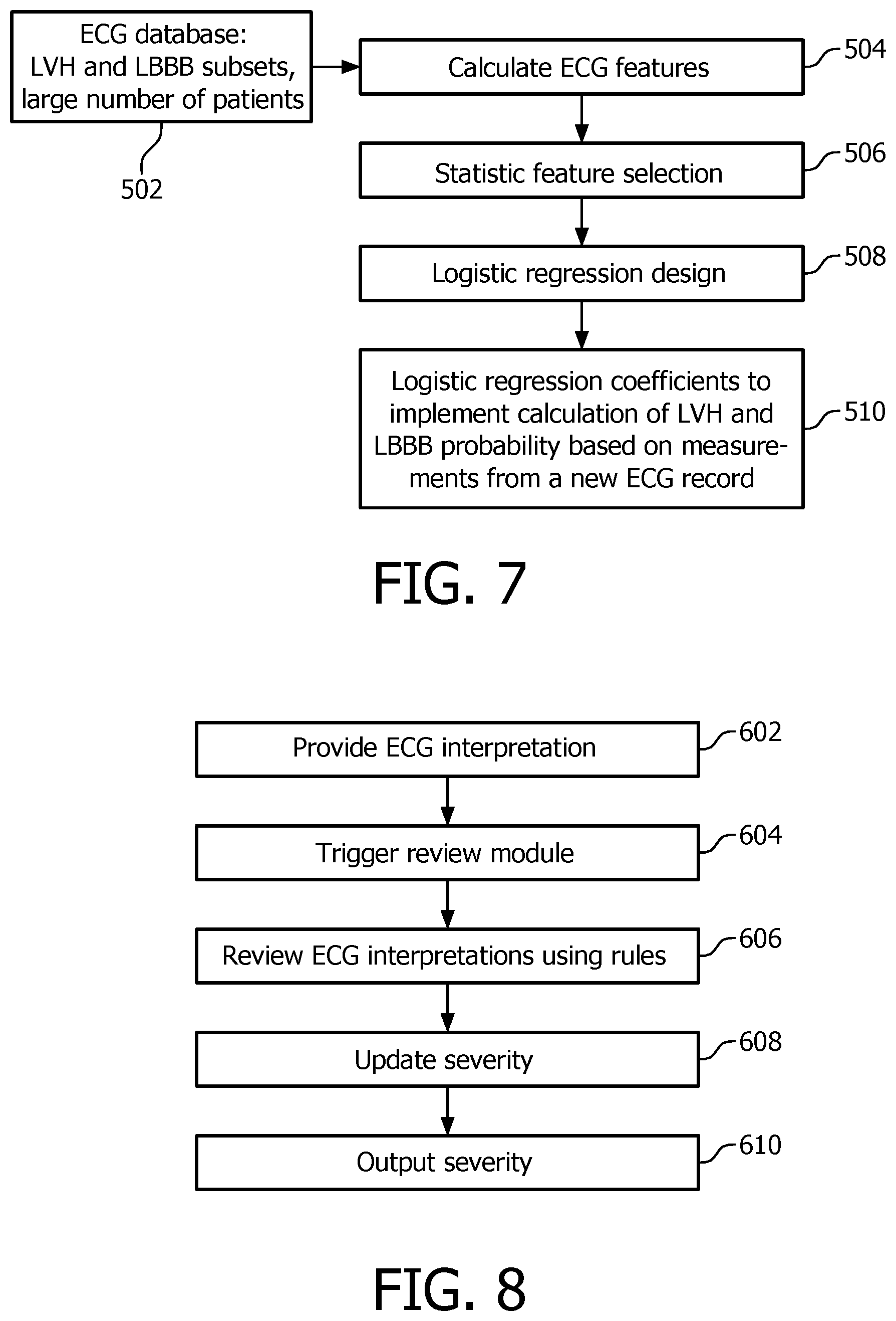 Patent US12376778 Figure 7 – ECG features for type ahead editing and automatic update for report interpretation