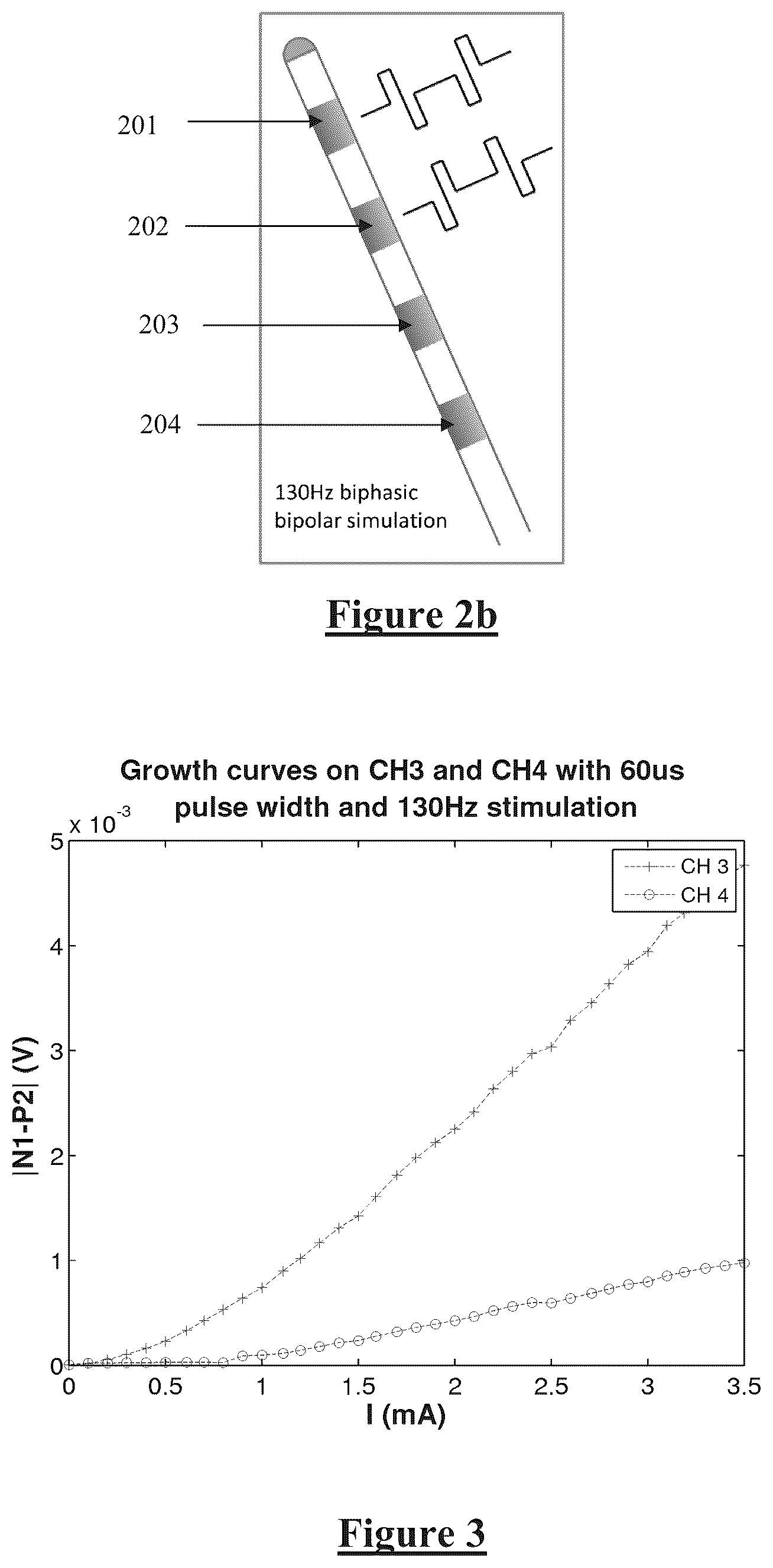 Patent US12376780 Figure 2 – Monitoring brain neural potentials