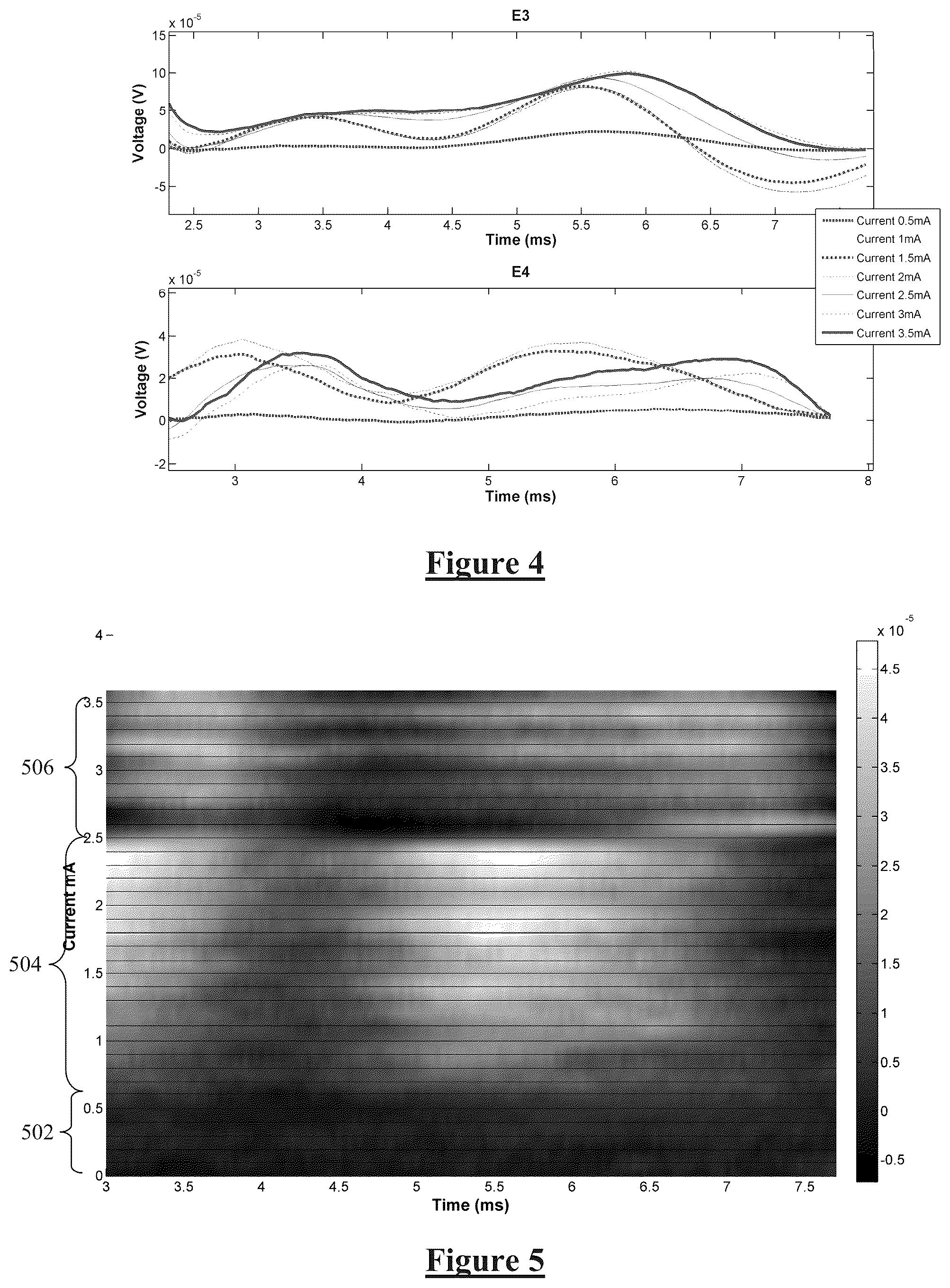 Patent US12376780 Figure 3 – Monitoring brain neural potentials
