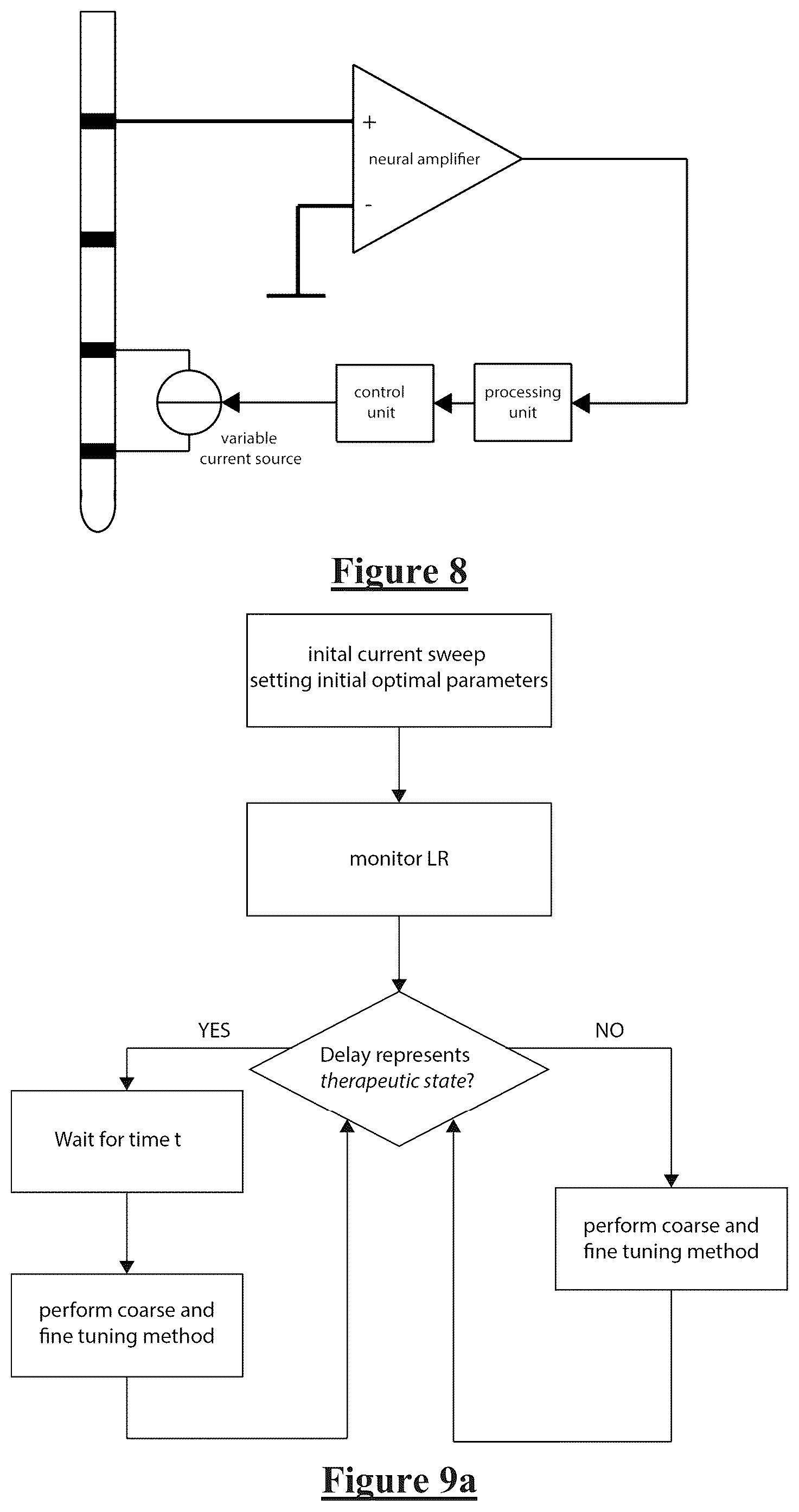 Patent US12376780 Figure 5 – Monitoring brain neural potentials