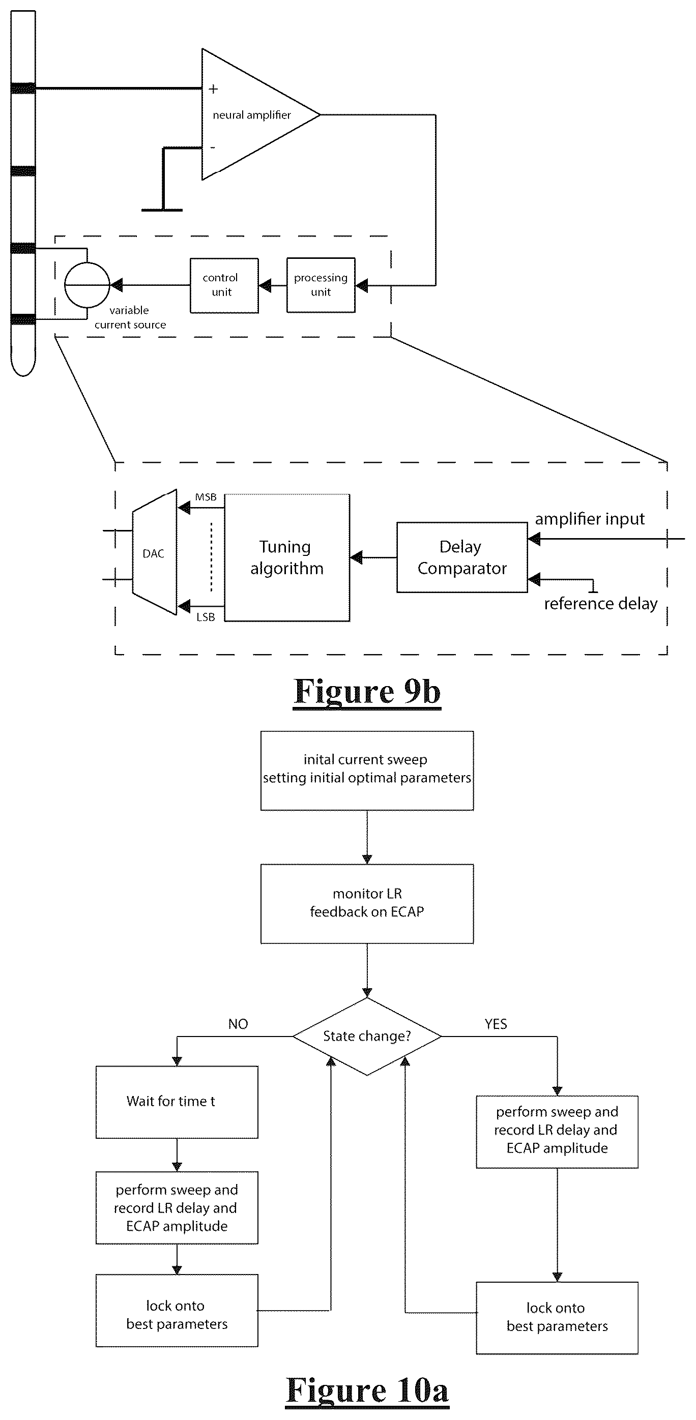 Patent US12376780 Figure 6 – Monitoring brain neural potentials
