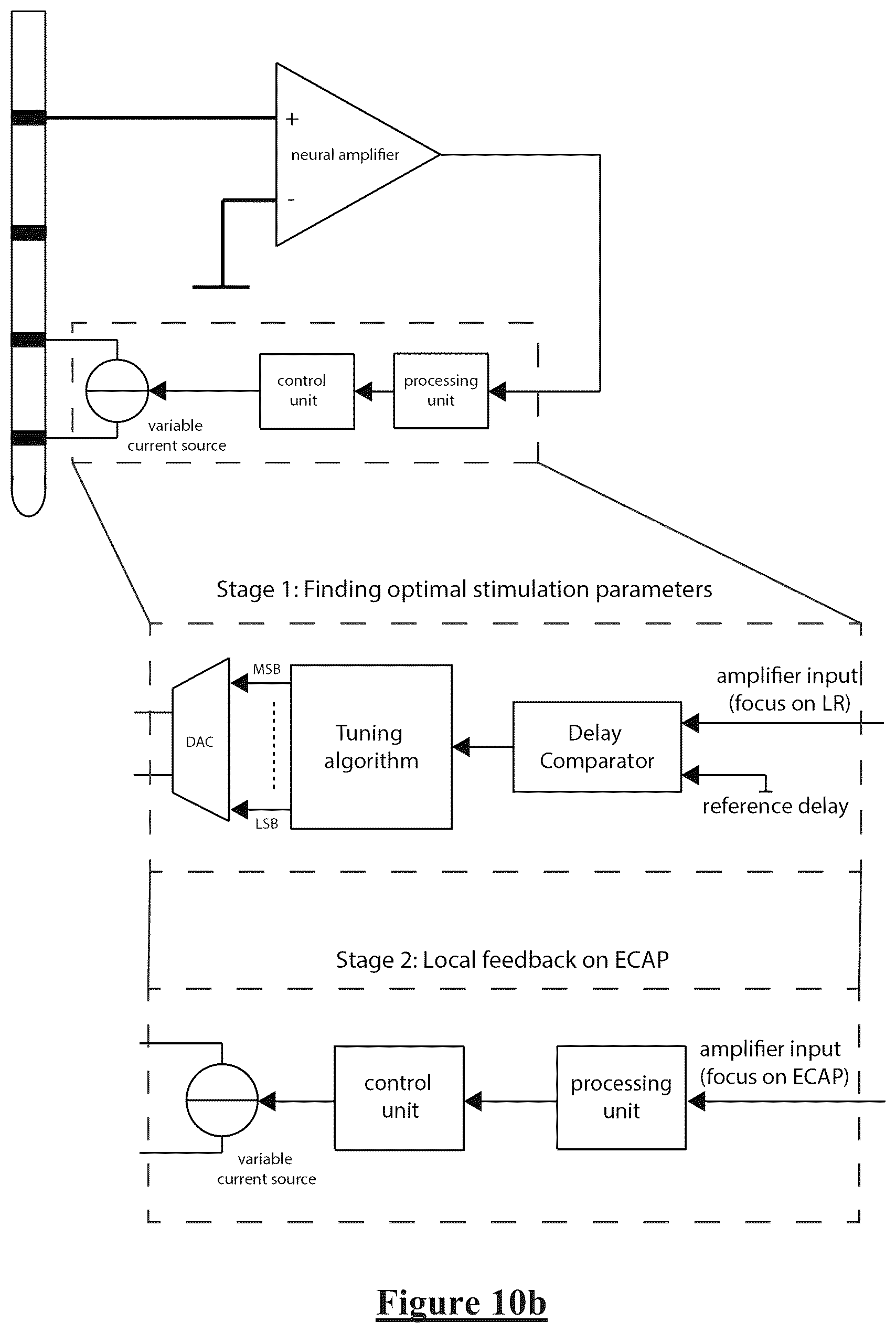 Patent US12376780 Figure 7 – Monitoring brain neural potentials