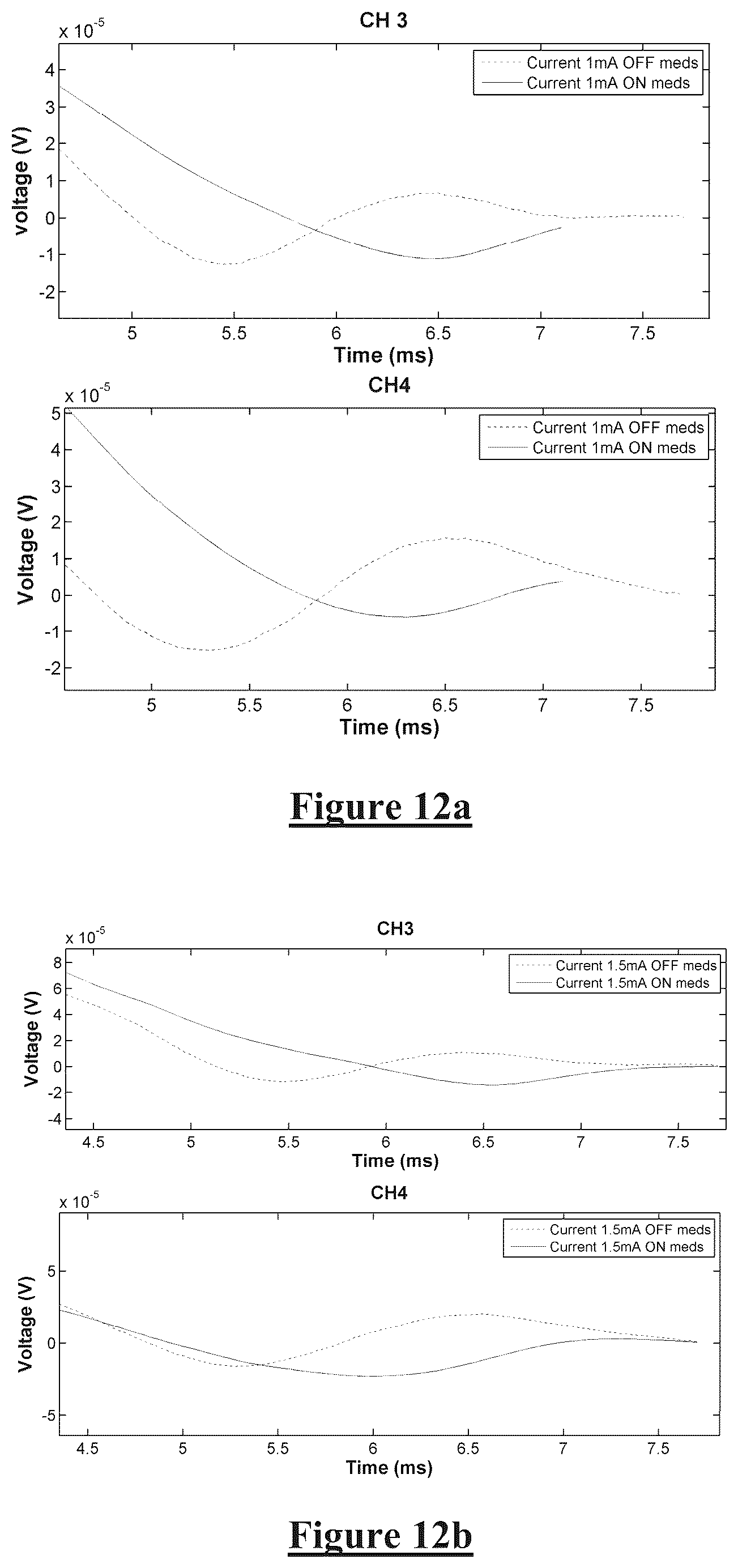 Patent US12376780 Figure 9 – Monitoring brain neural potentials