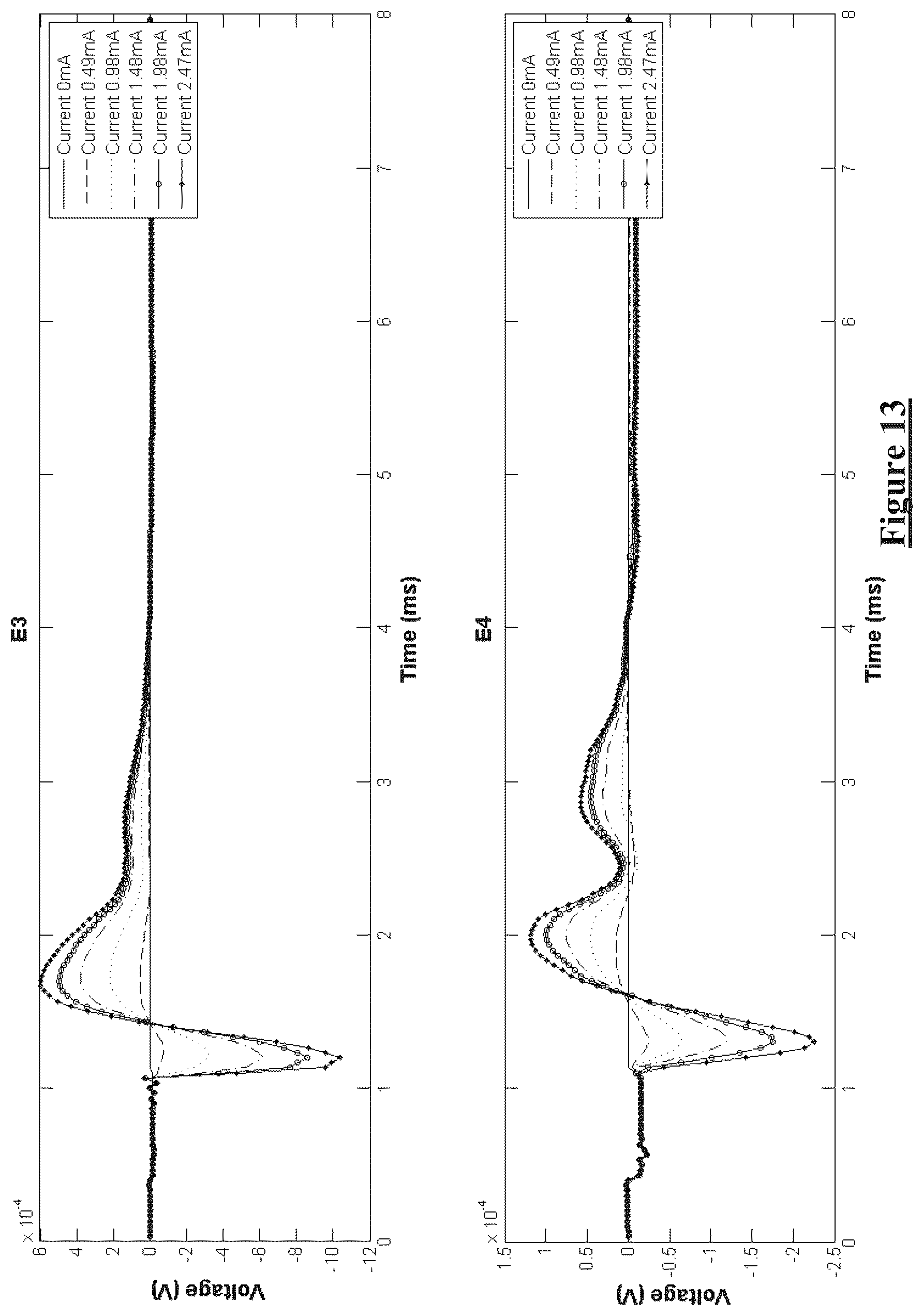 Patent US12376780 Figure 11 – Monitoring brain neural potentials