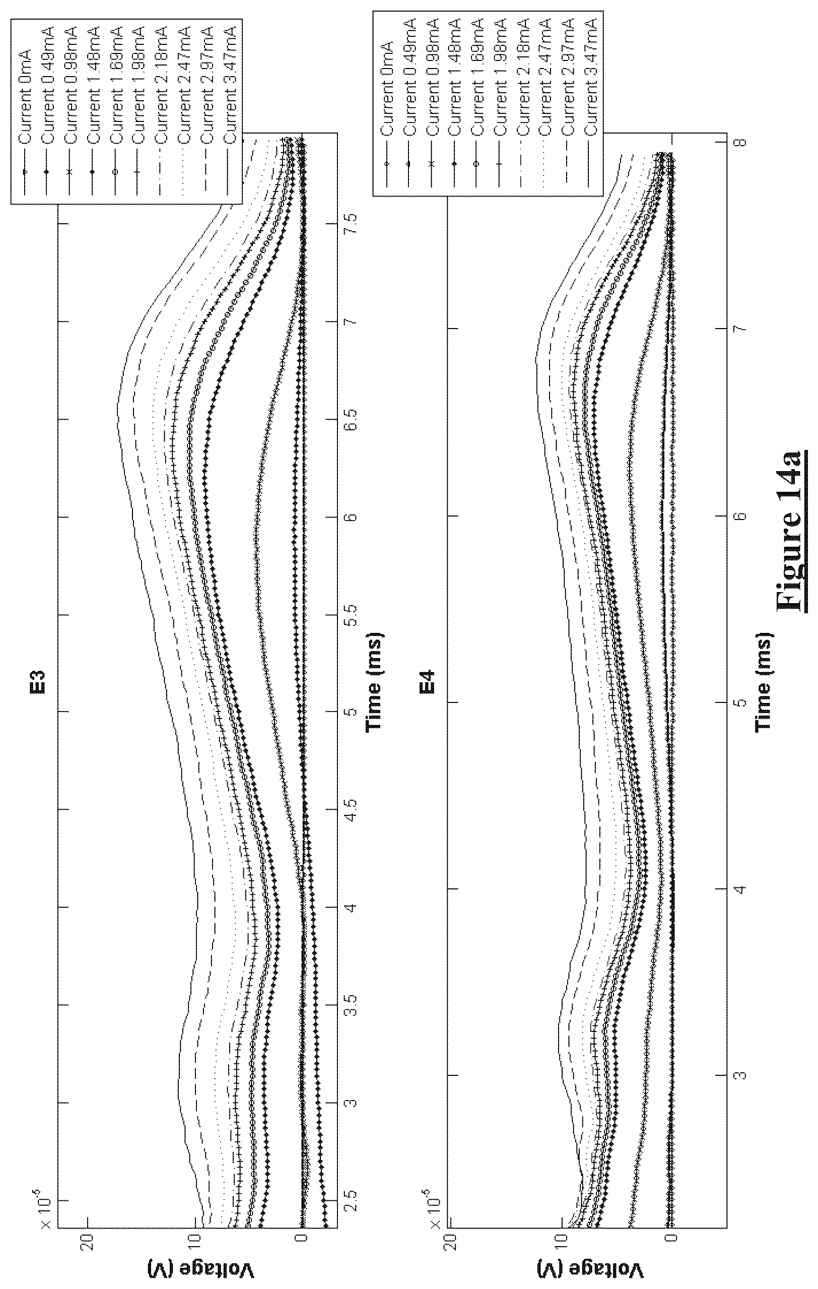 Patent US12376780 Figure 12 – Monitoring brain neural potentials