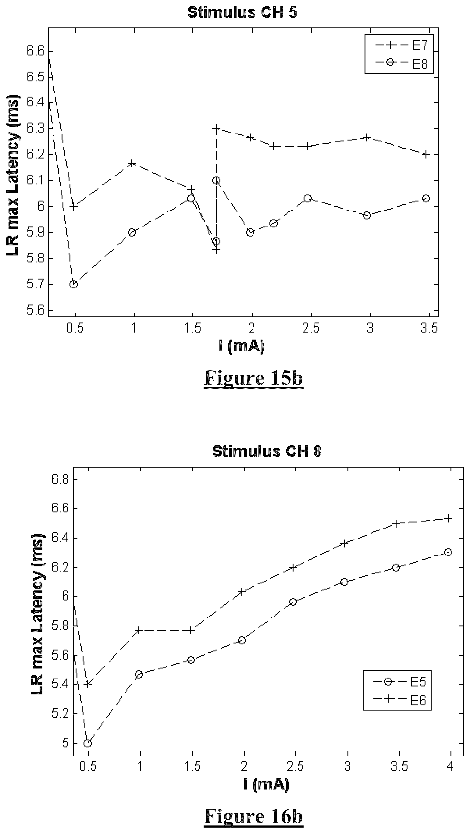 Patent US12376780 Figure 15 – Monitoring brain neural potentials