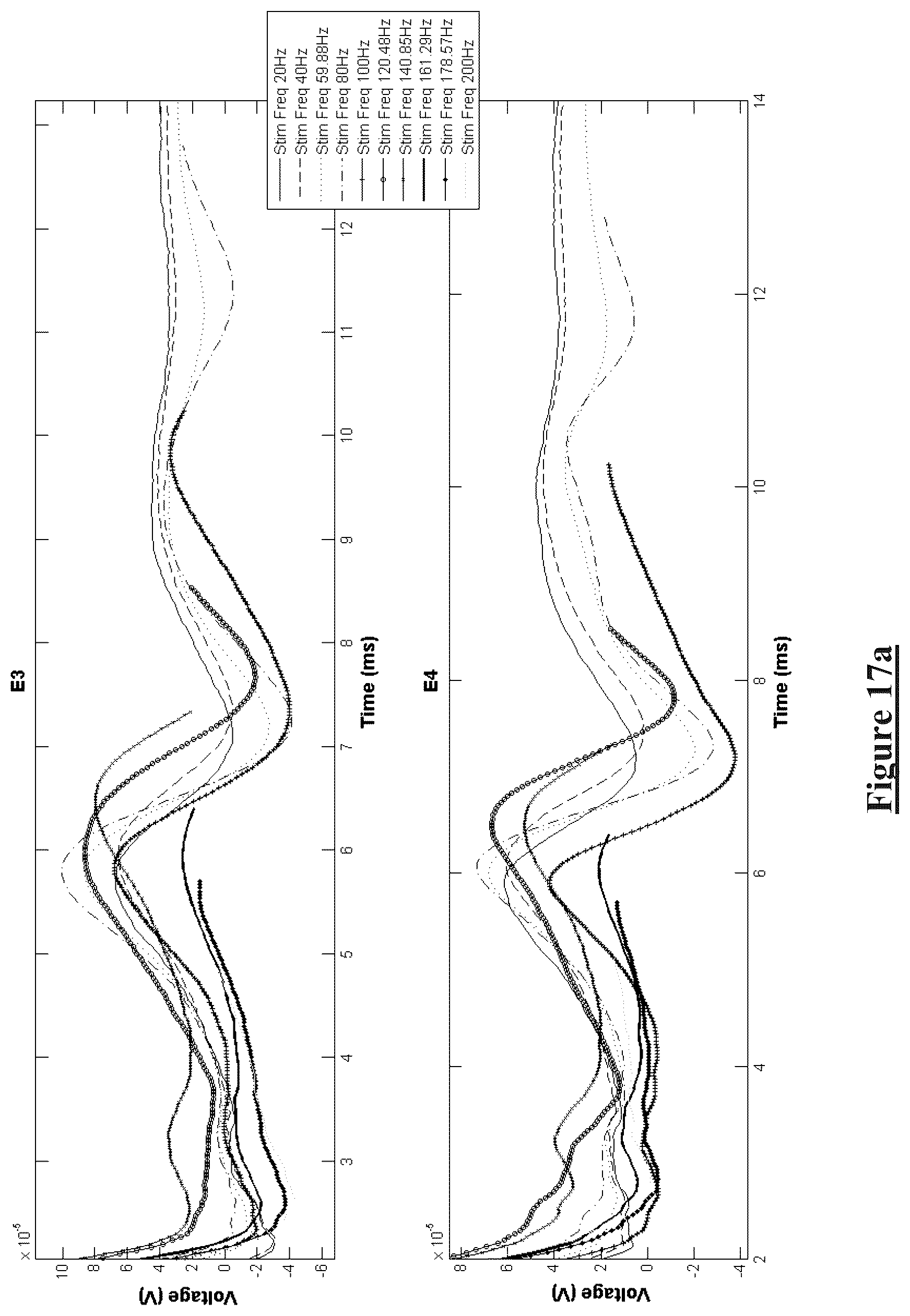 Patent US12376780 Figure 17 – Monitoring brain neural potentials