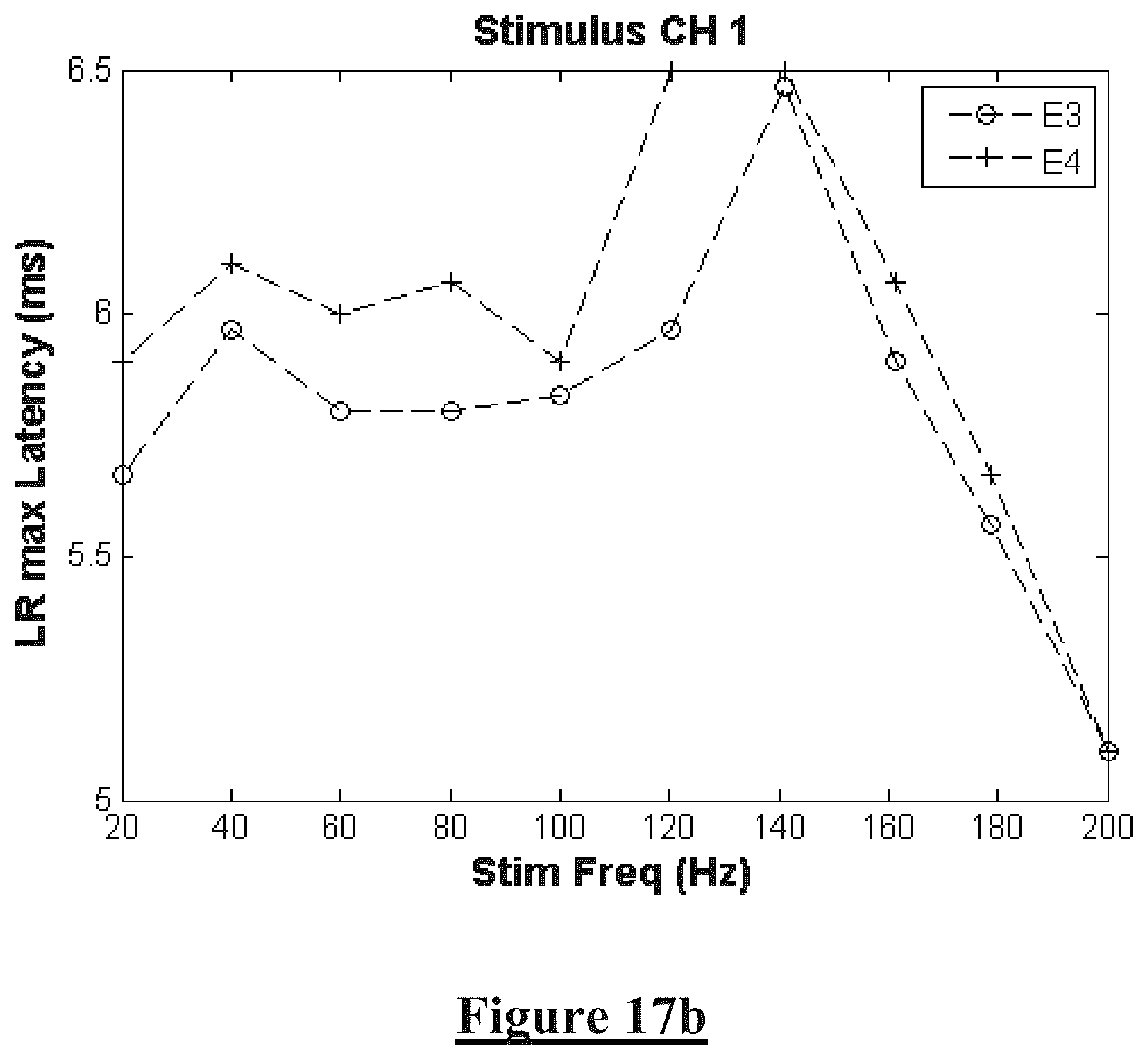 Patent US12376780 Figure 18 – Monitoring brain neural potentials