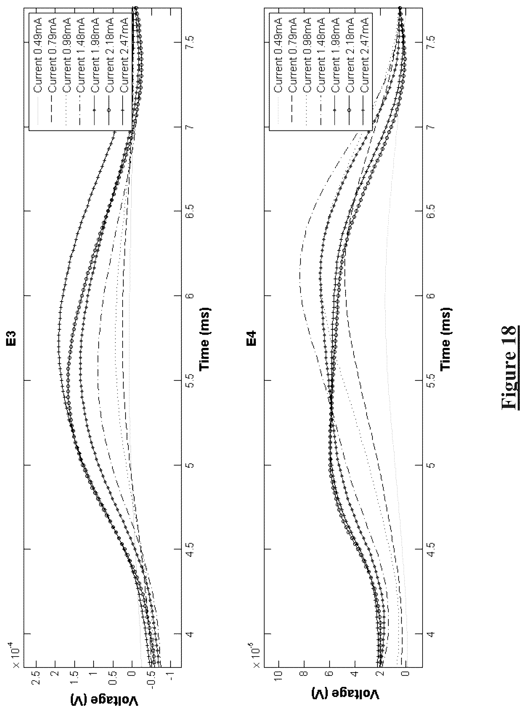 Patent US12376780 Figure 19 – Monitoring brain neural potentials
