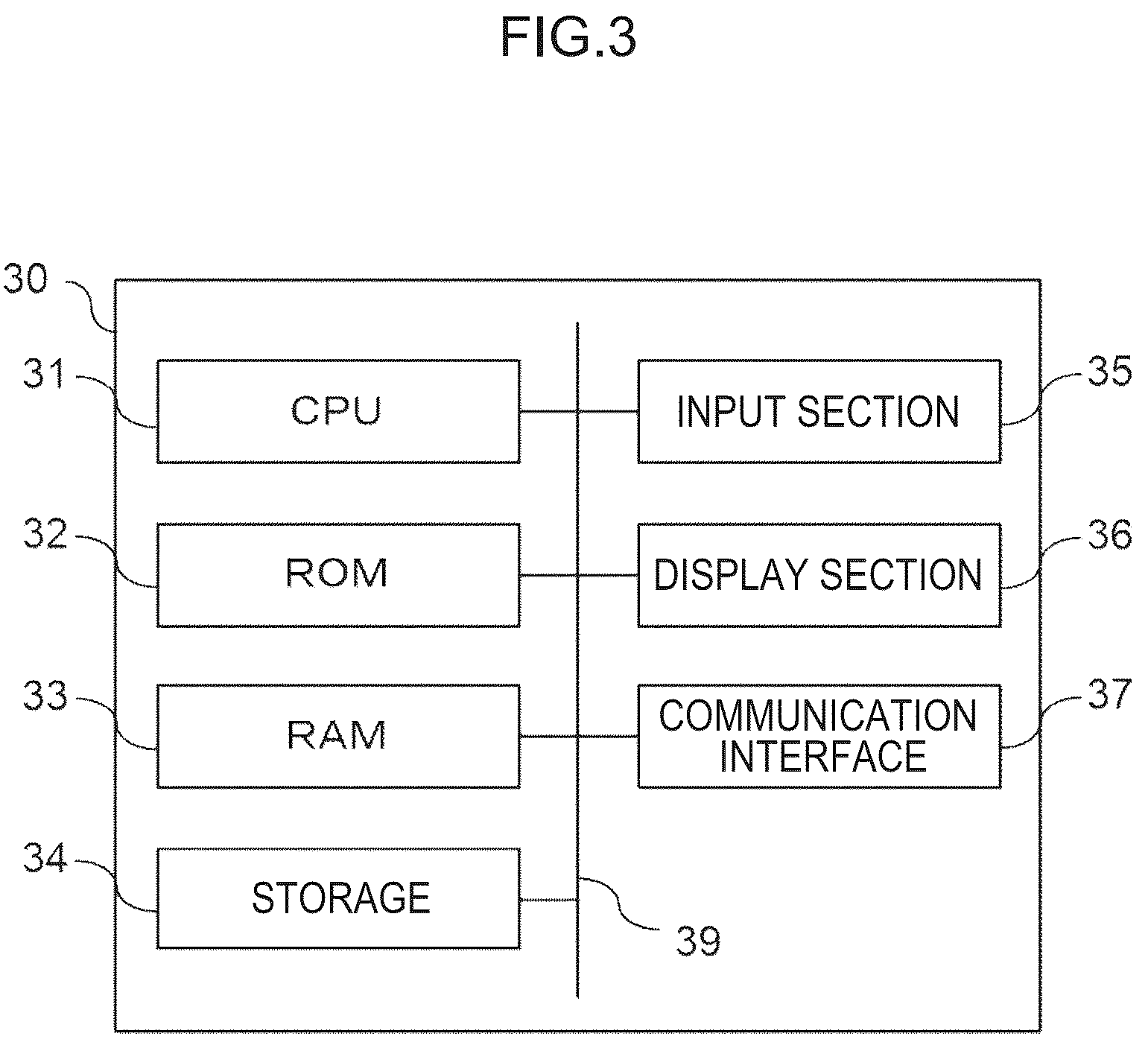 Patent US12376781 Figure 3 – Brain wave analysis device, brain wave analysis system, and brain wave analysis program