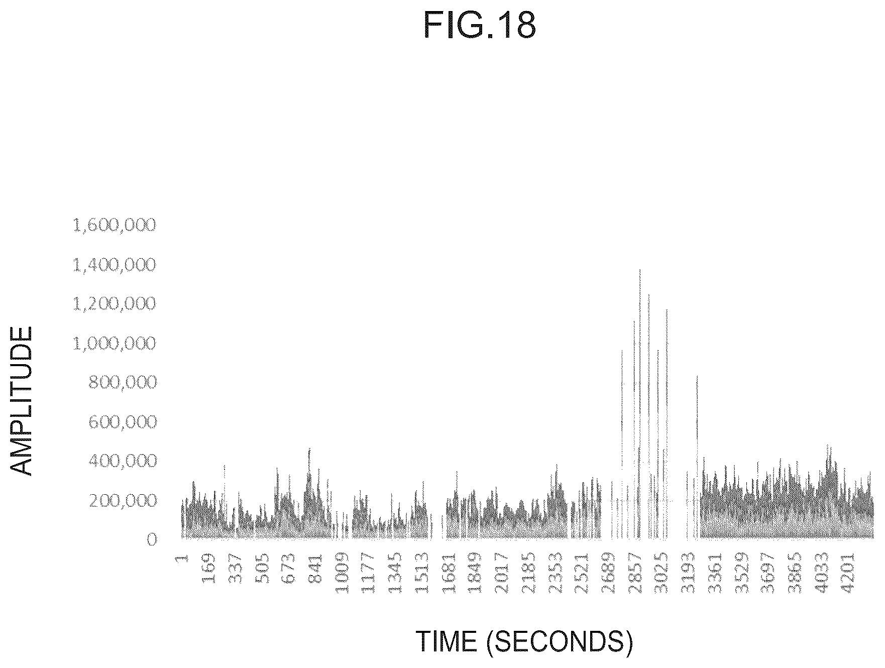 Patent US12376781 Figure 18 – Brain wave analysis device, brain wave analysis system, and brain wave analysis program