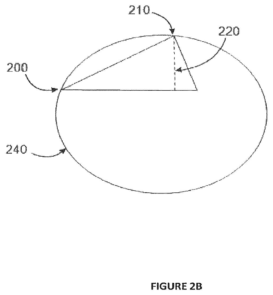 Patent US12376783 Figure 3 – Apparatus of intracranial imaging