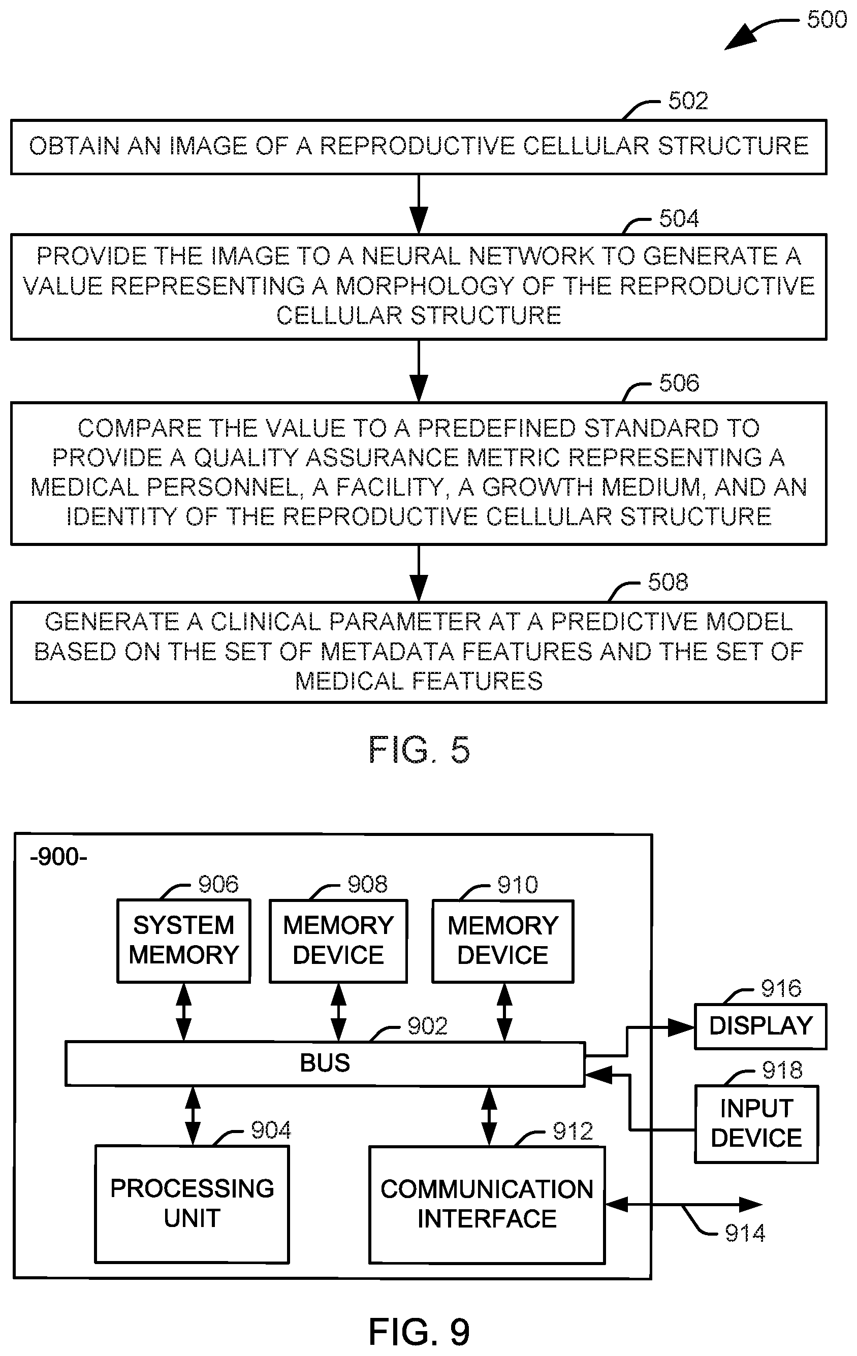Patent US12376784 Figure 3 – Automated evaluation of quality assurance metrics for assisted reproduction procedures