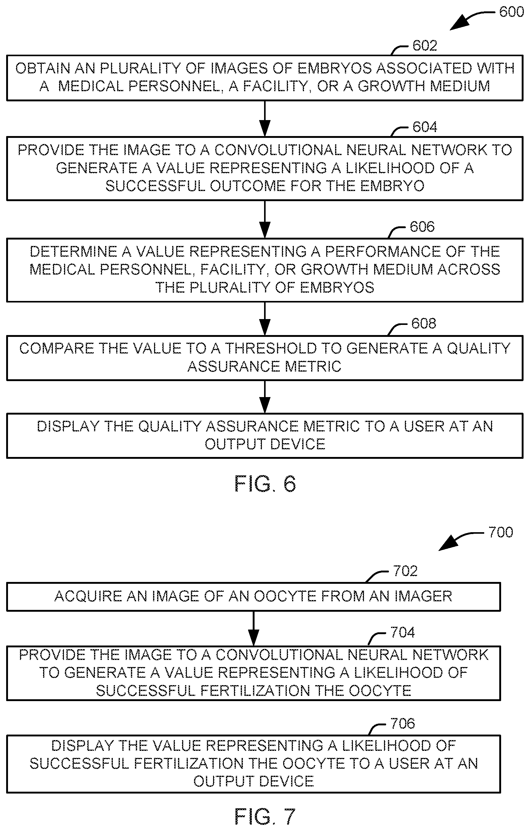 Patent US12376784 Figure 4 – Automated evaluation of quality assurance metrics for assisted reproduction procedures