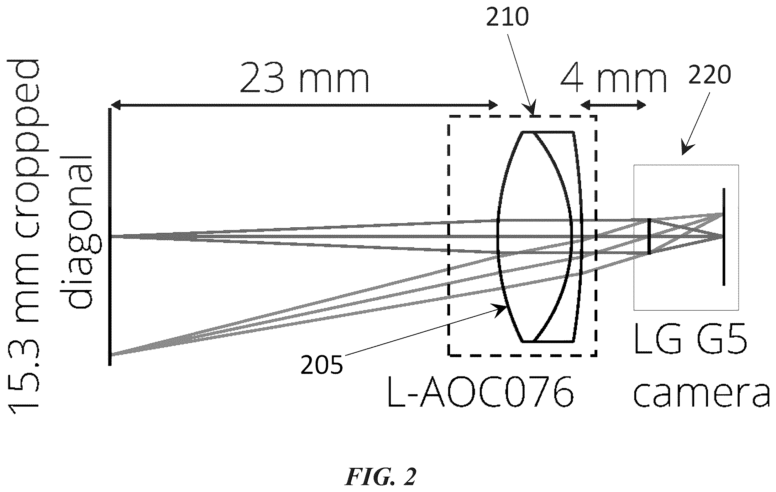 Patent US12376786 Figure 4 – Smartphone-based multispectral dermascope