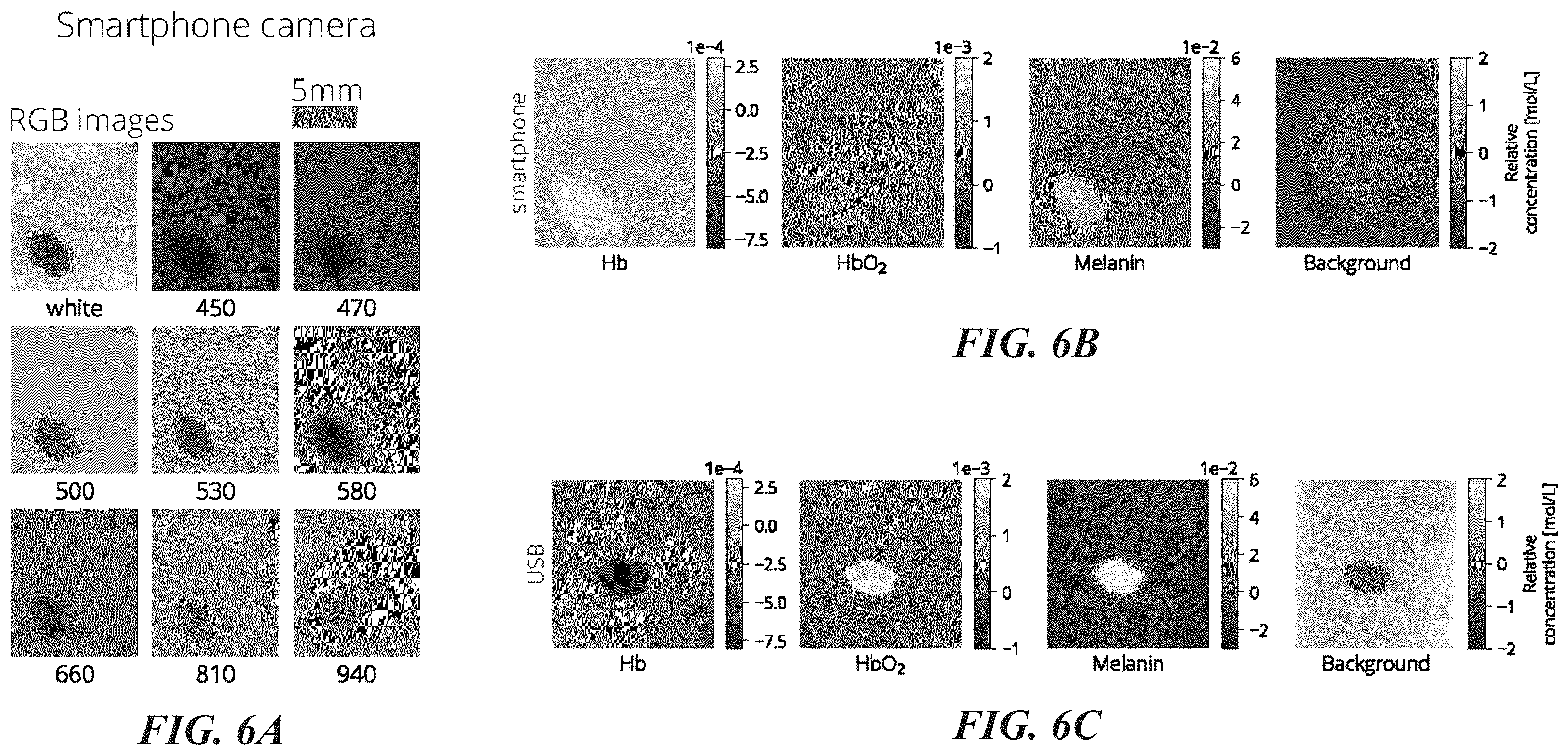 Patent US12376786 Figure 8 – Smartphone-based multispectral dermascope