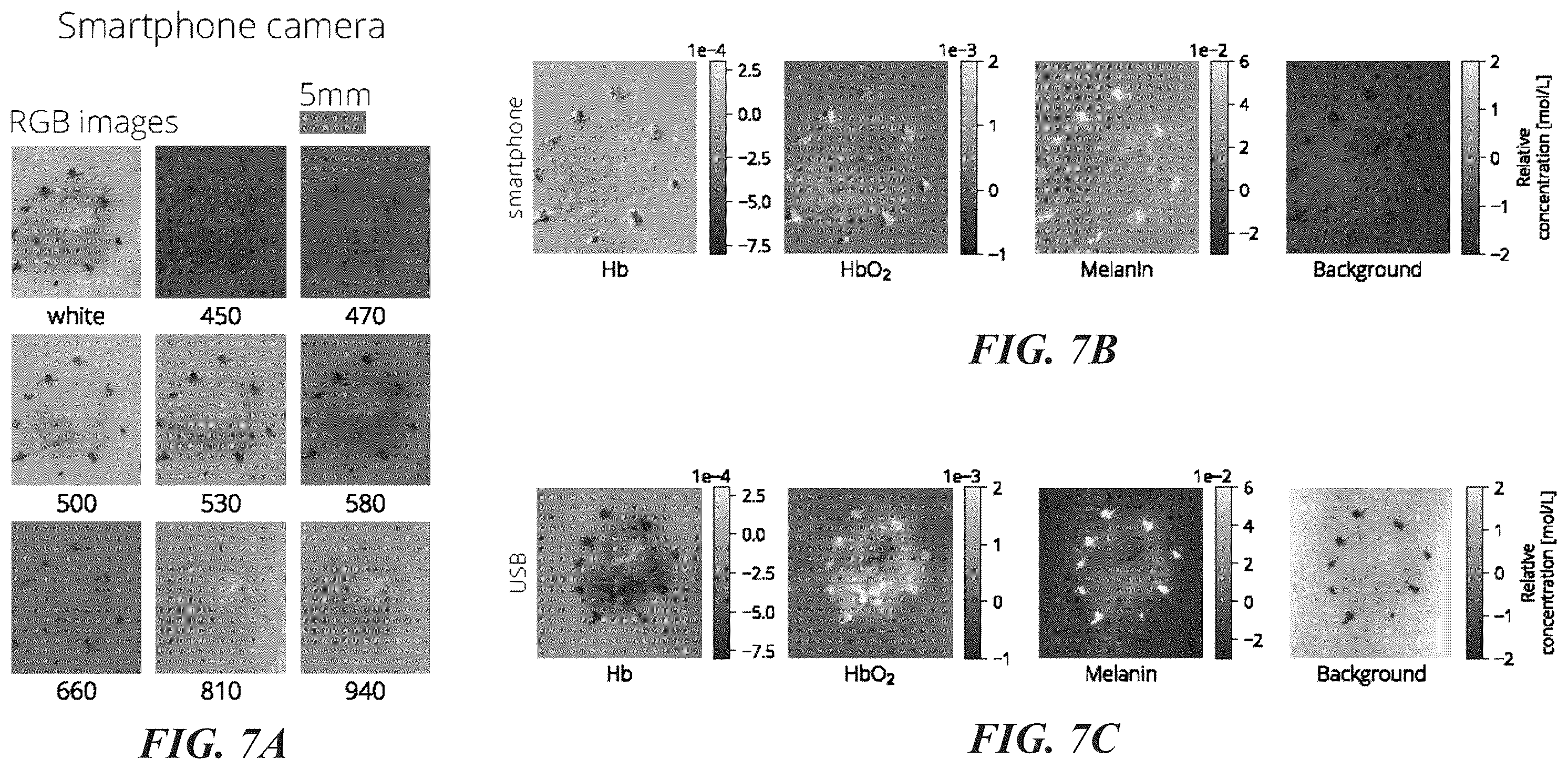 Patent US12376786 Figure 10 – Smartphone-based multispectral dermascope