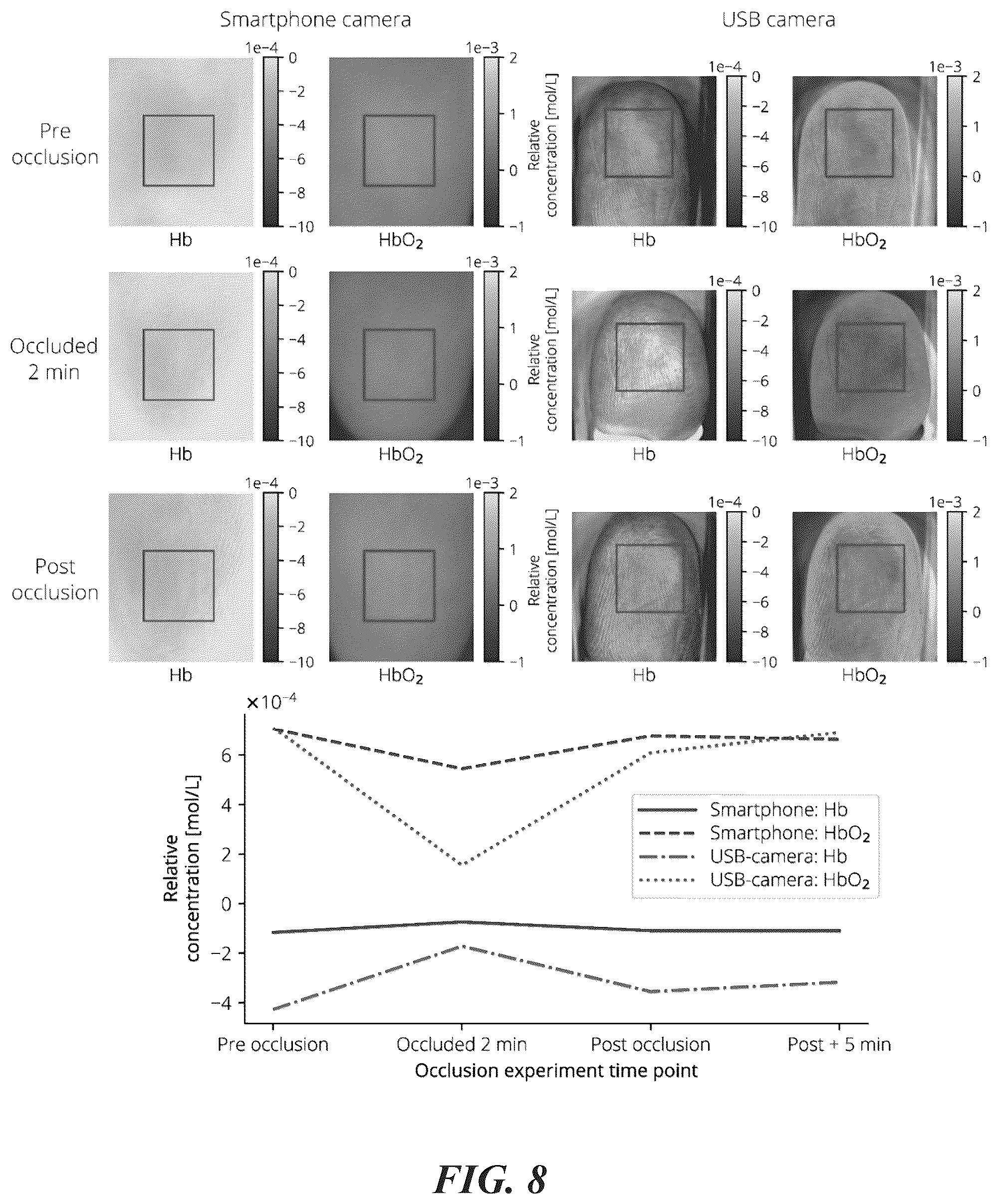 Patent US12376786 Figure 12 – Smartphone-based multispectral dermascope