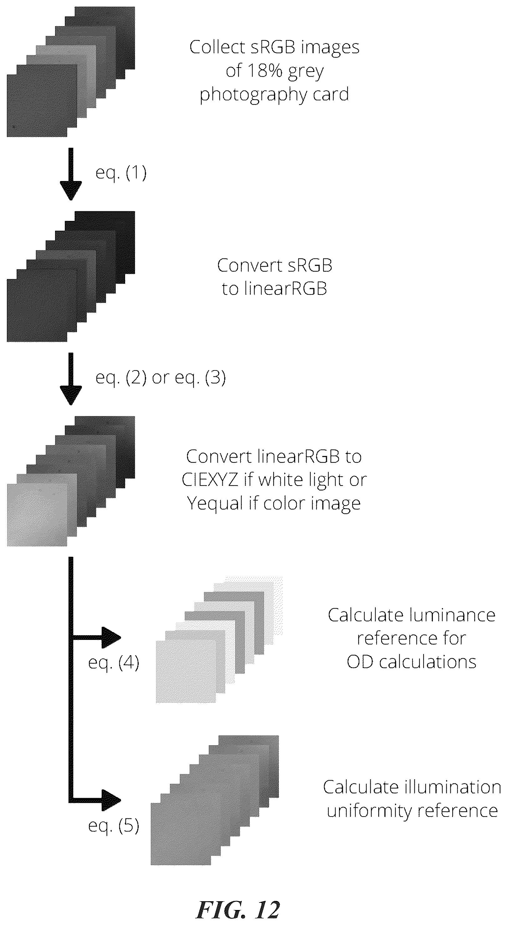 Patent US12376786 Figure 16 – Smartphone-based multispectral dermascope