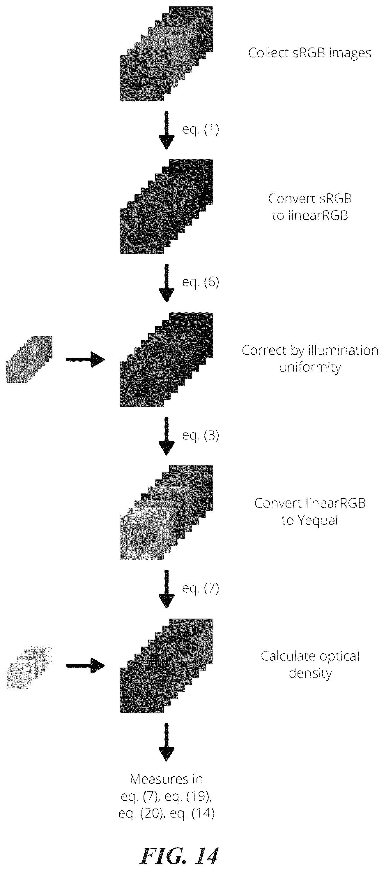 Patent US12376786 Figure 18 – Smartphone-based multispectral dermascope
